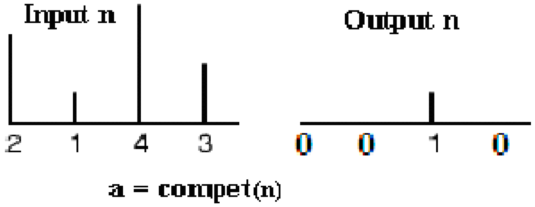 Entropy 19 00252 g007
