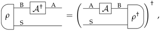 Entropy 19 00253 i008