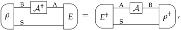 Entropy 19 00253 i009