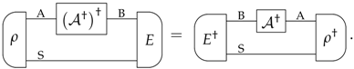 Entropy 19 00253 i010