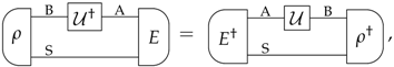 Entropy 19 00253 i012
