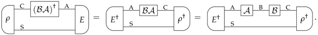 Entropy 19 00253 i016