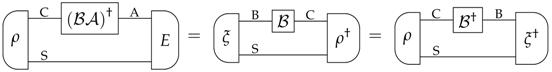 Entropy 19 00253 i017
