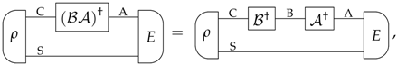 Entropy 19 00253 i018