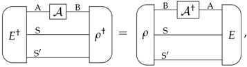 Entropy 19 00253 i020