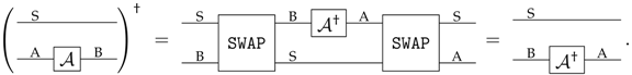 Entropy 19 00253 i022