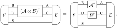 Entropy 19 00253 i025