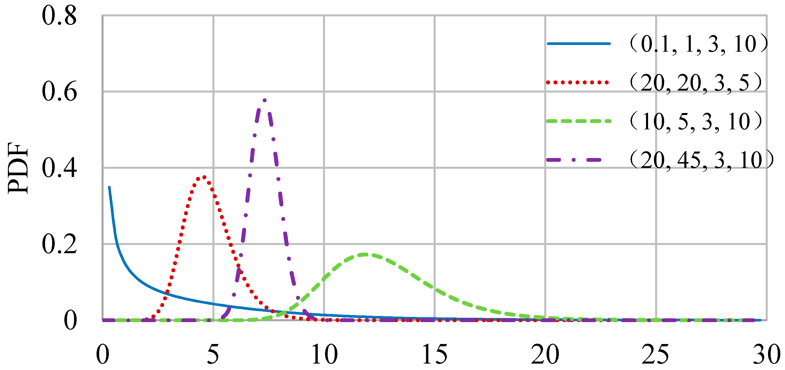 Entropy 19 00254 g001