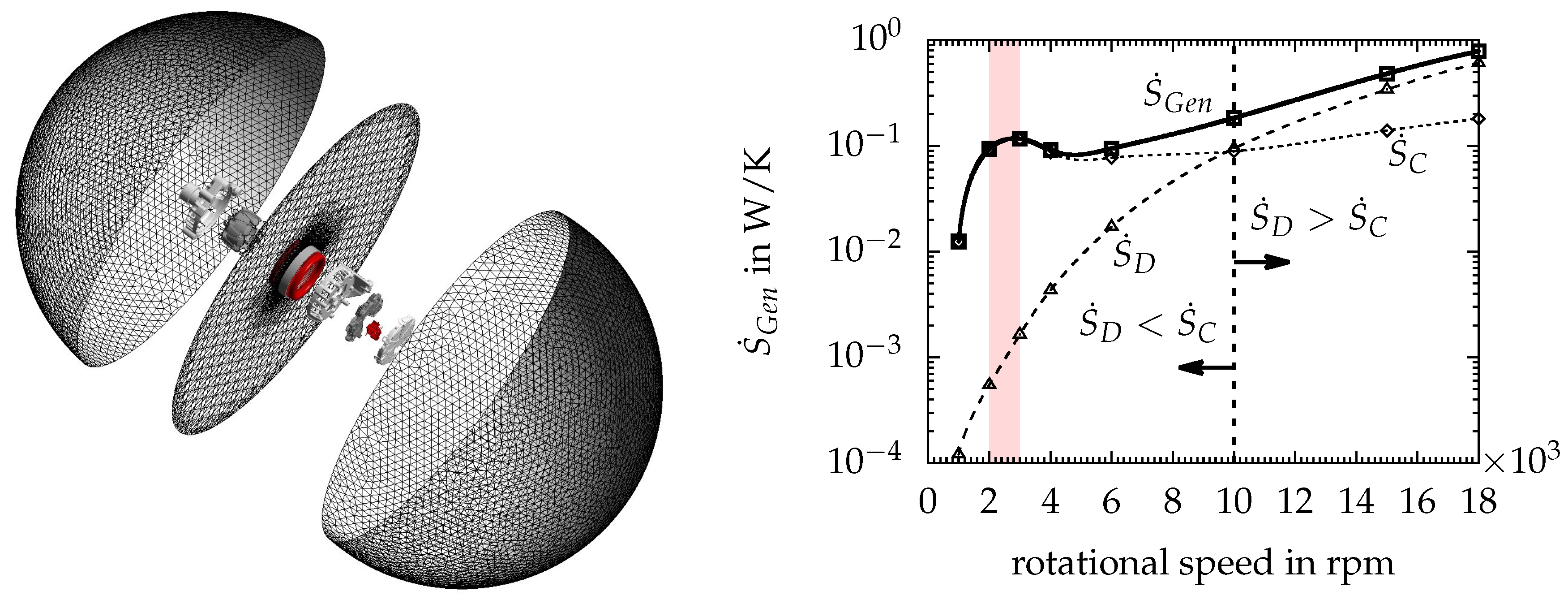 Entropy 19 00255 g012