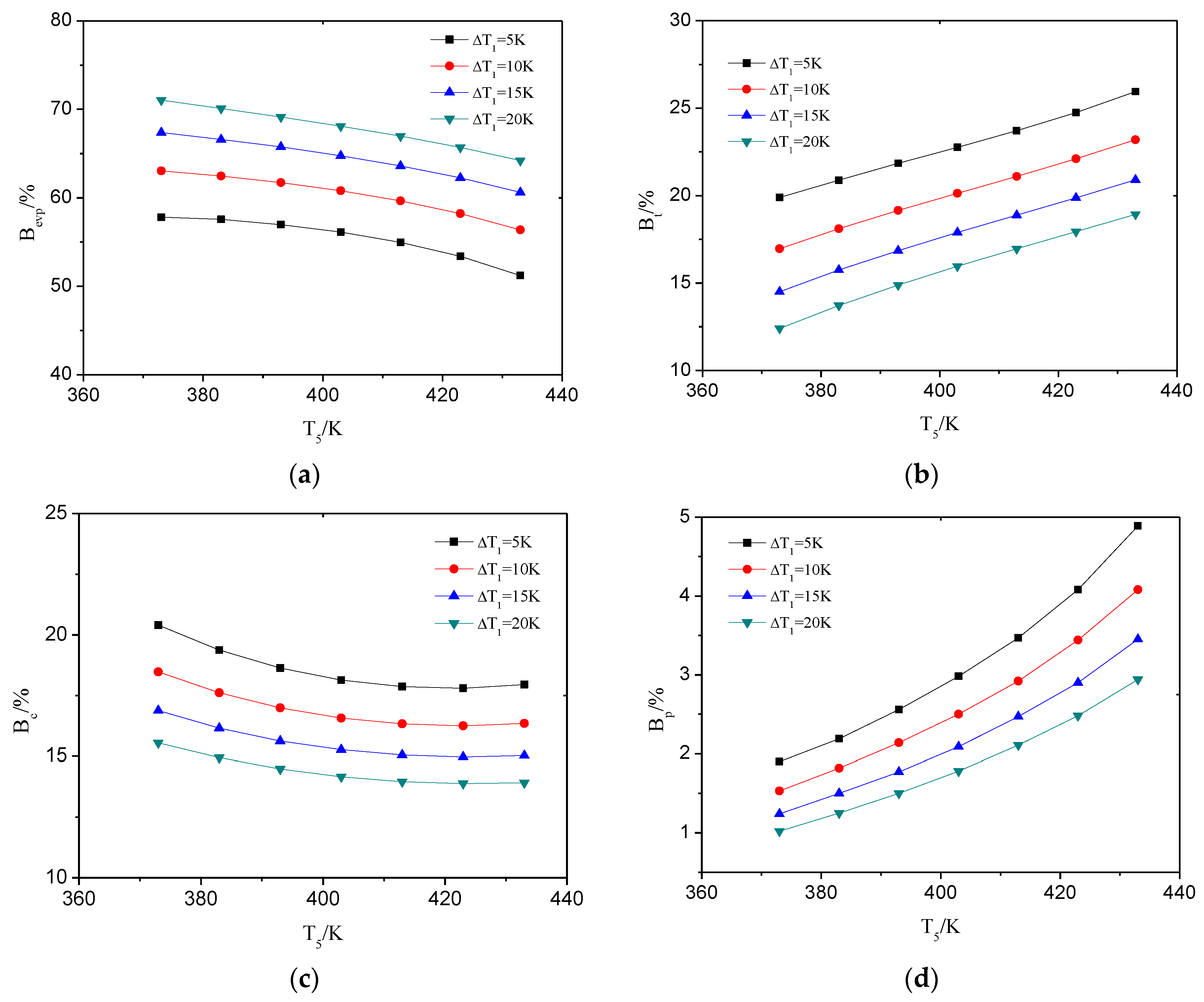 Entropy 19 00256 g003