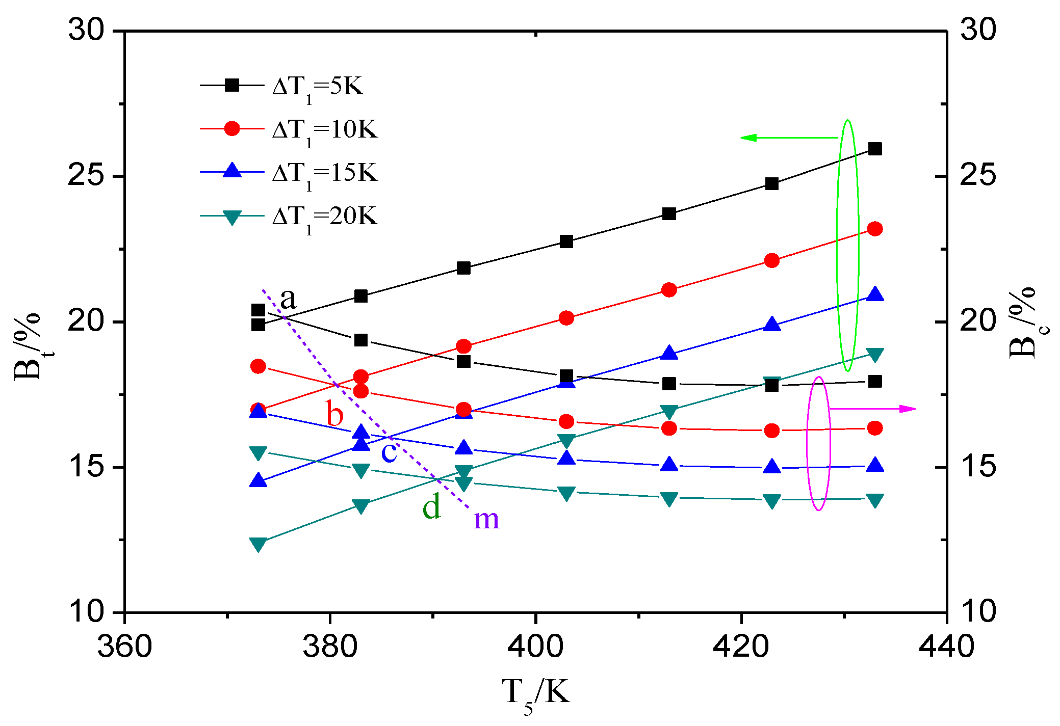 Entropy 19 00256 g004