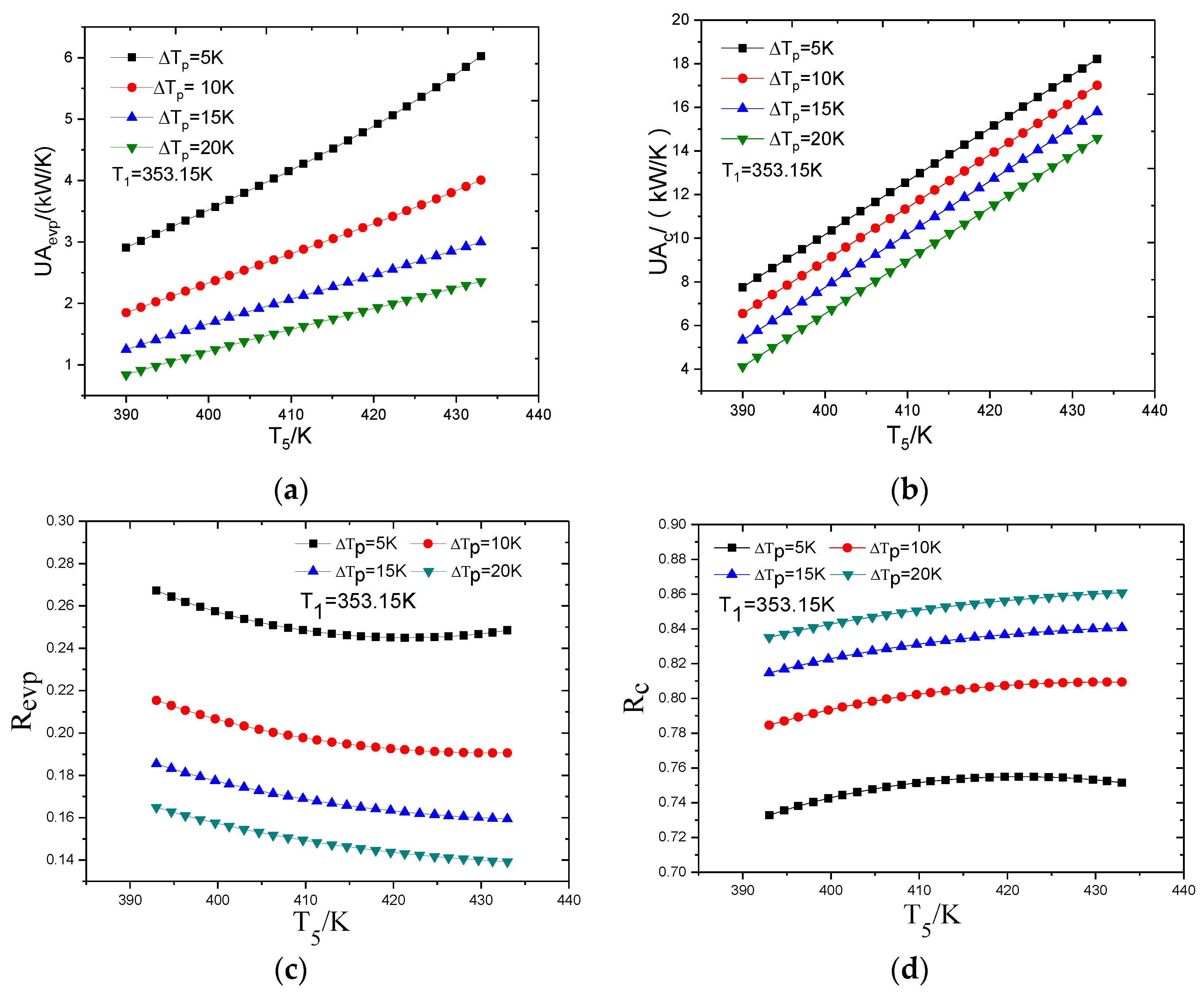 Entropy 19 00256 g005