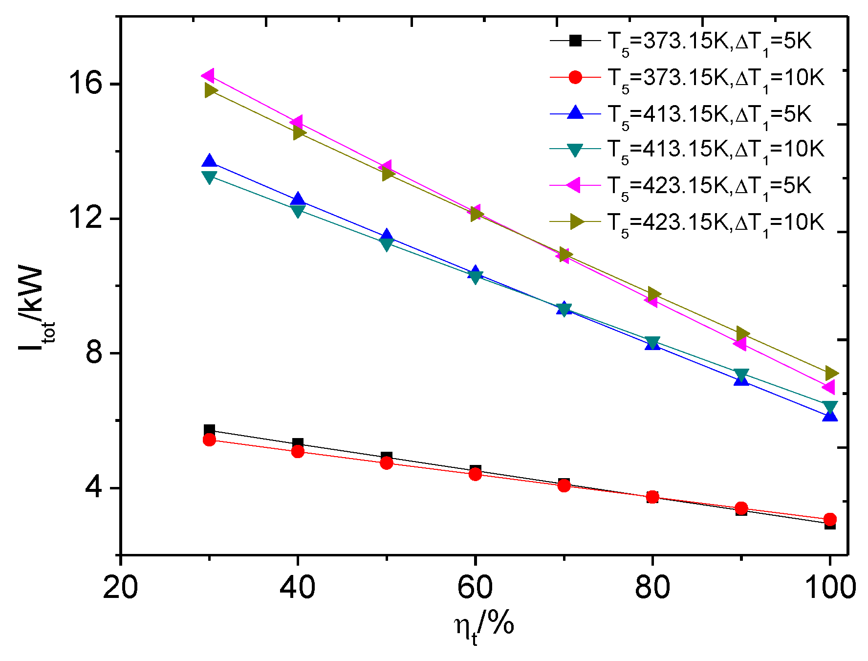 Entropy 19 00256 g006
