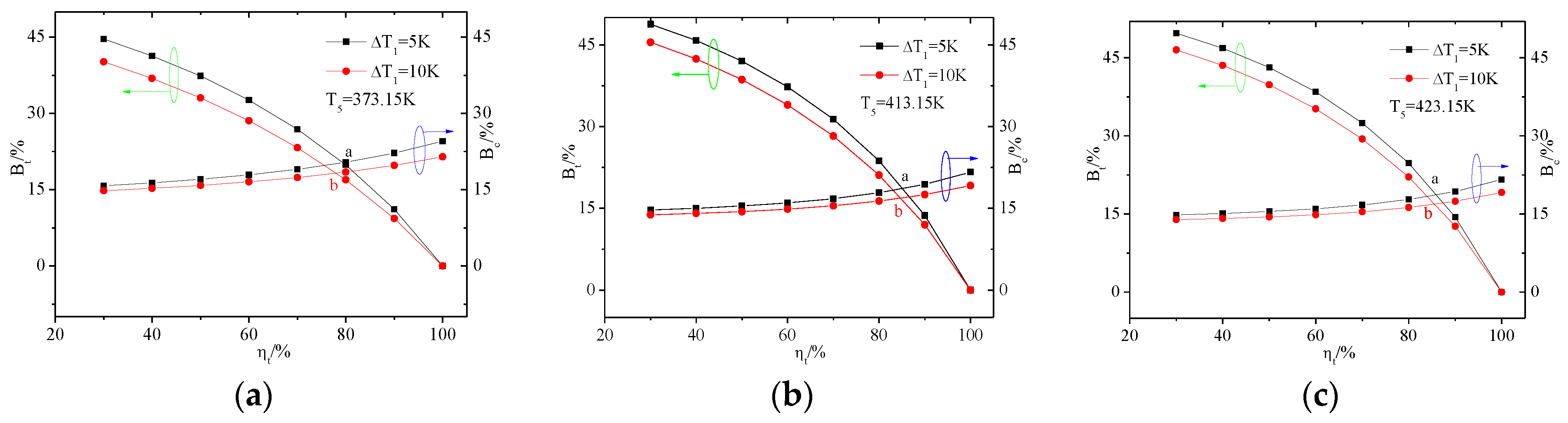 Entropy 19 00256 g008