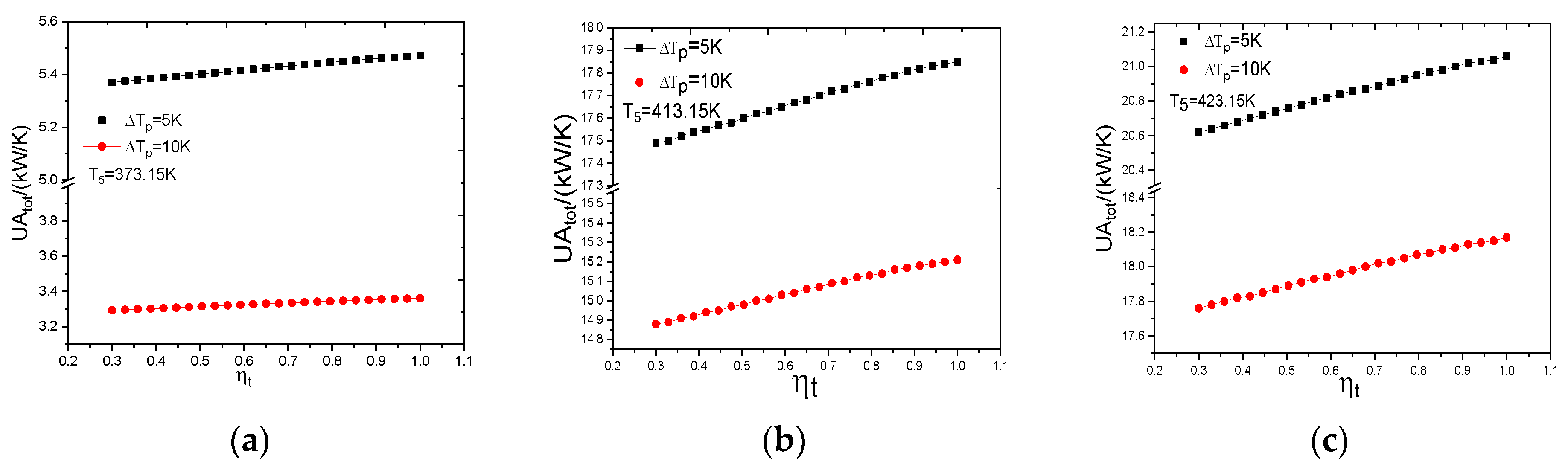 Entropy 19 00256 g009