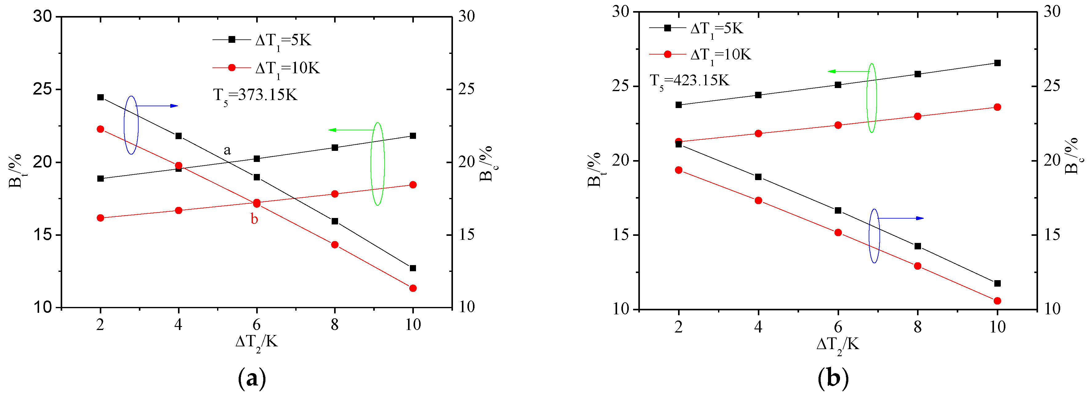 Entropy 19 00256 g011