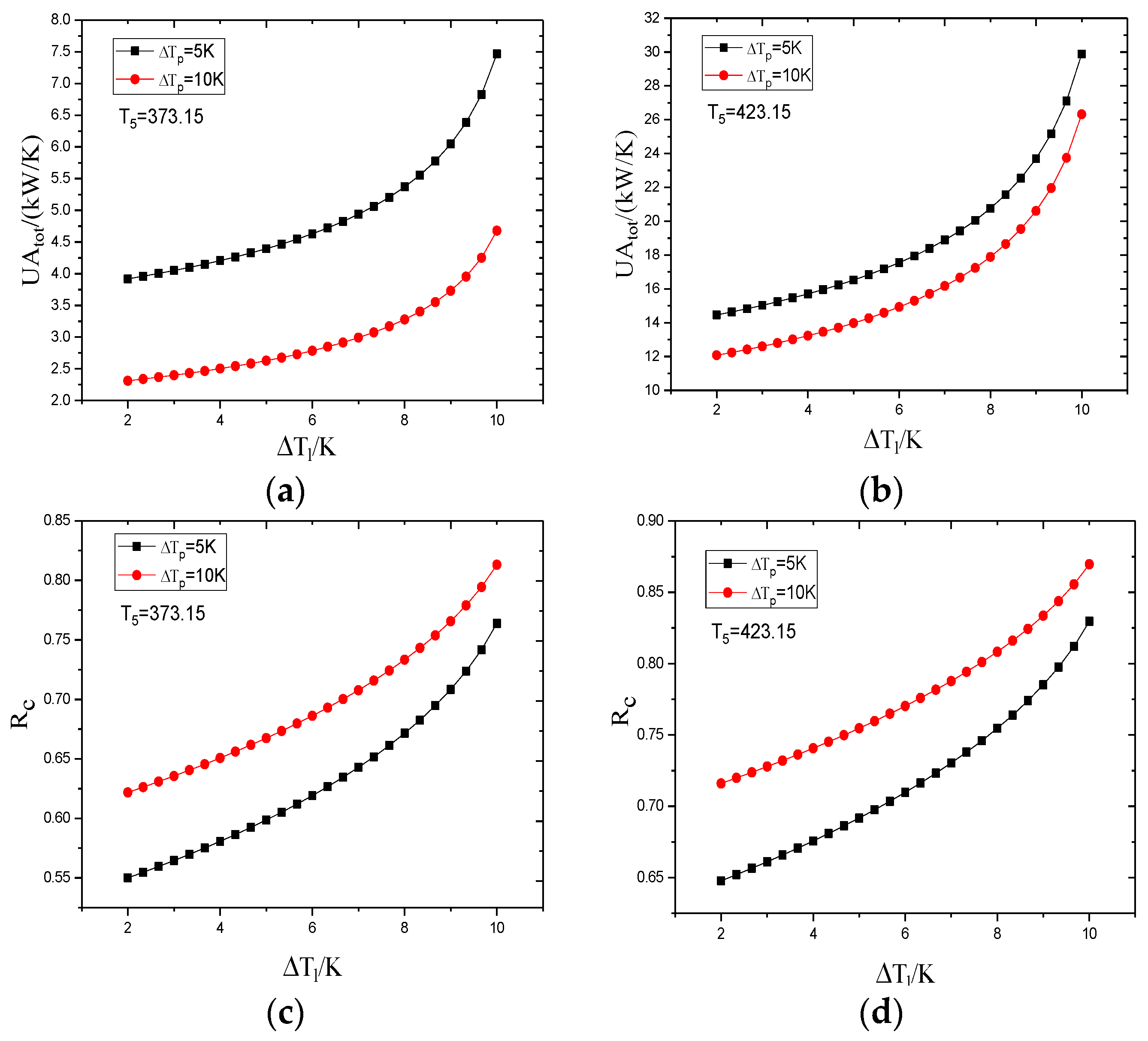 Entropy 19 00256 g012