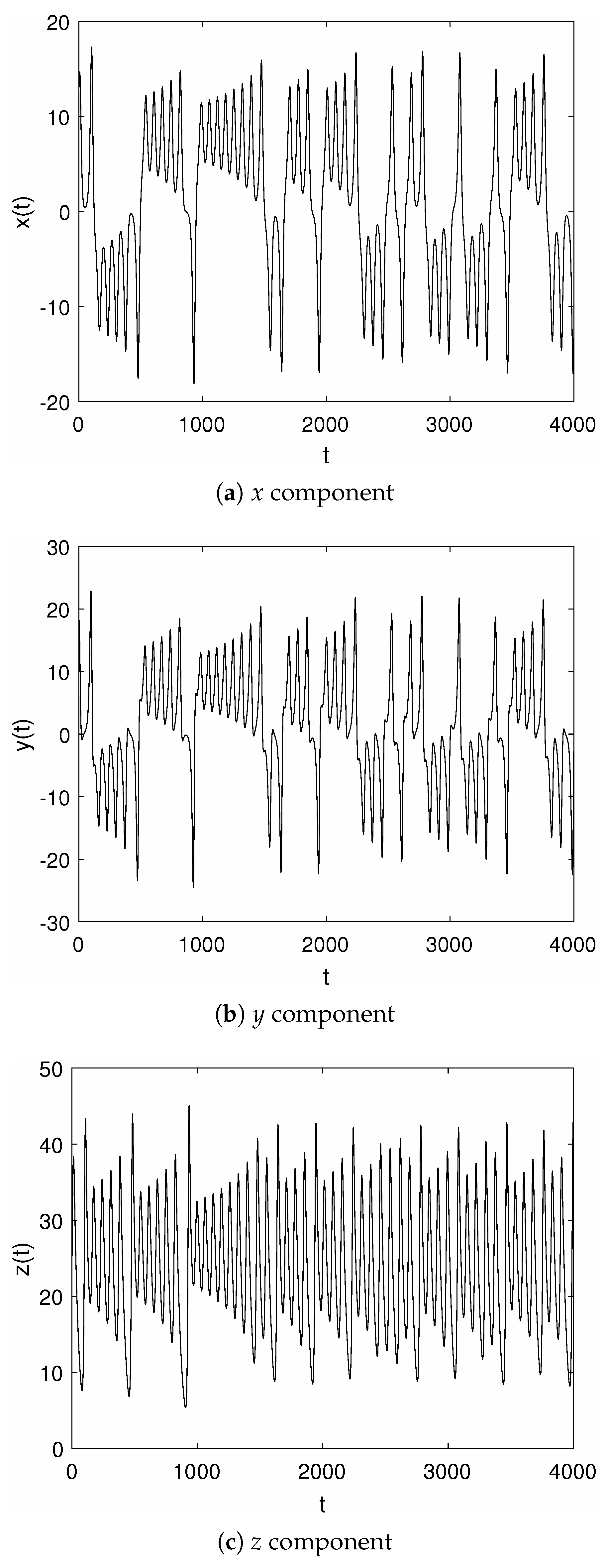 Entropy 19 00257 g001