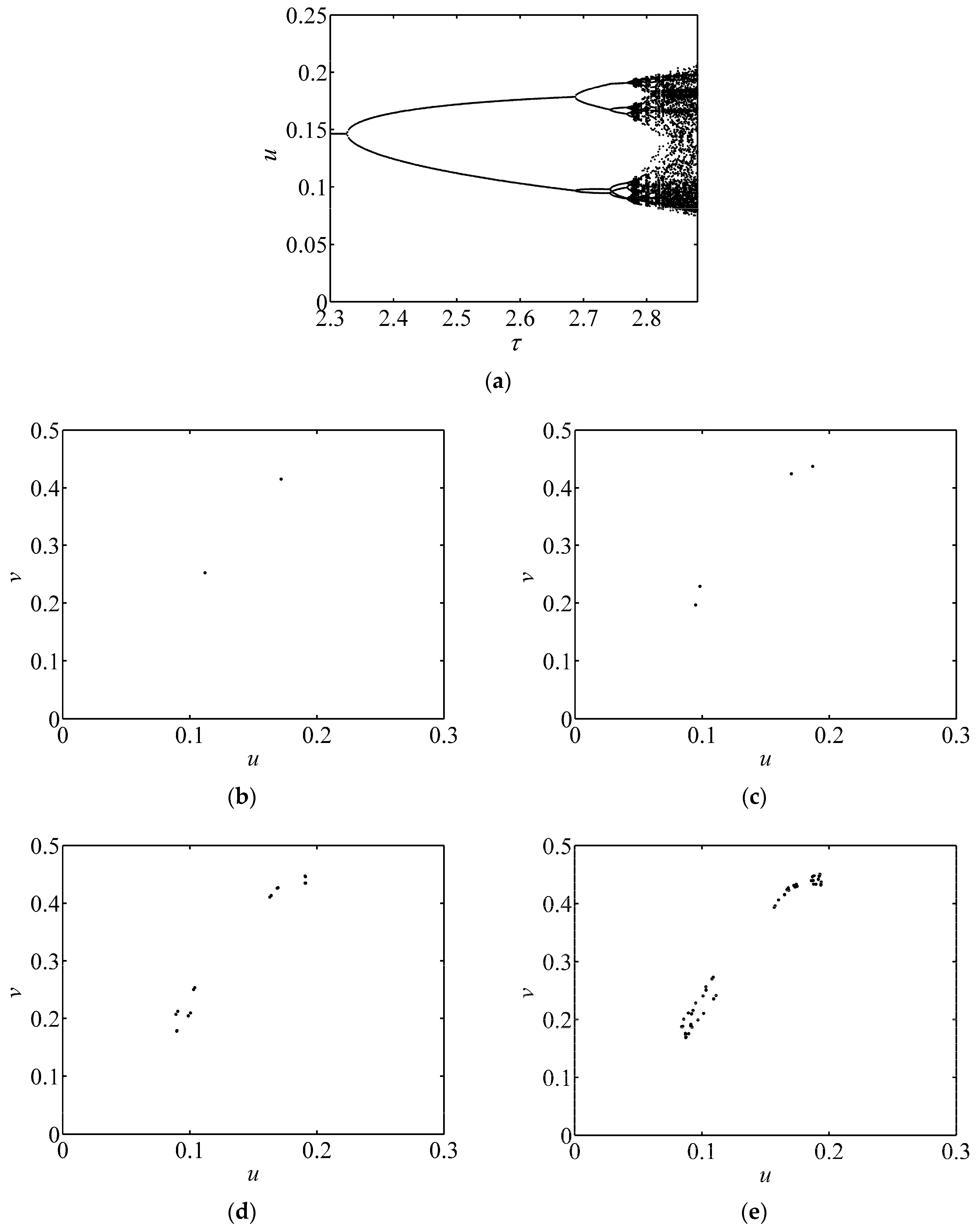 Entropy 19 00258 g001
