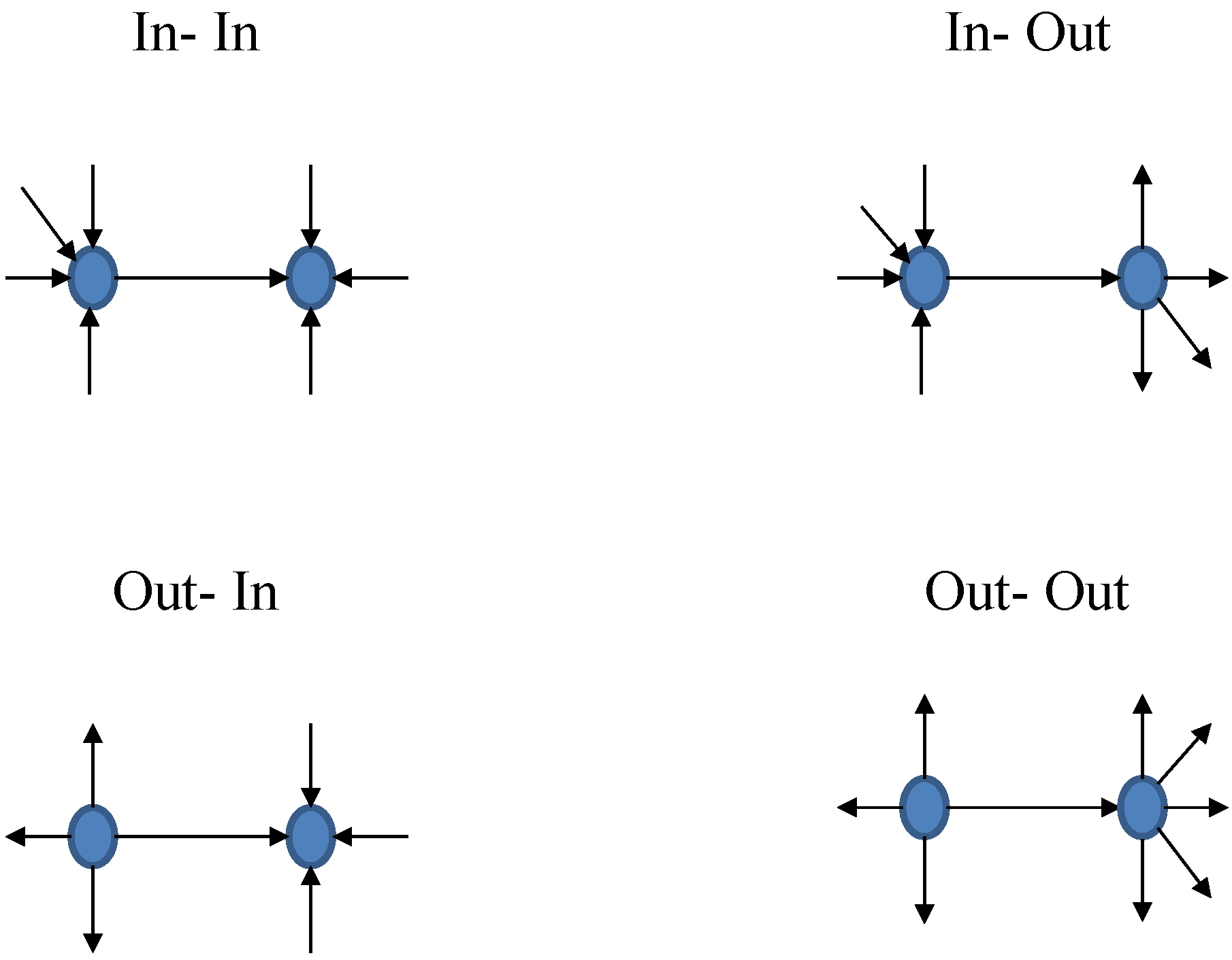 Entropy 19 00259 g001 550