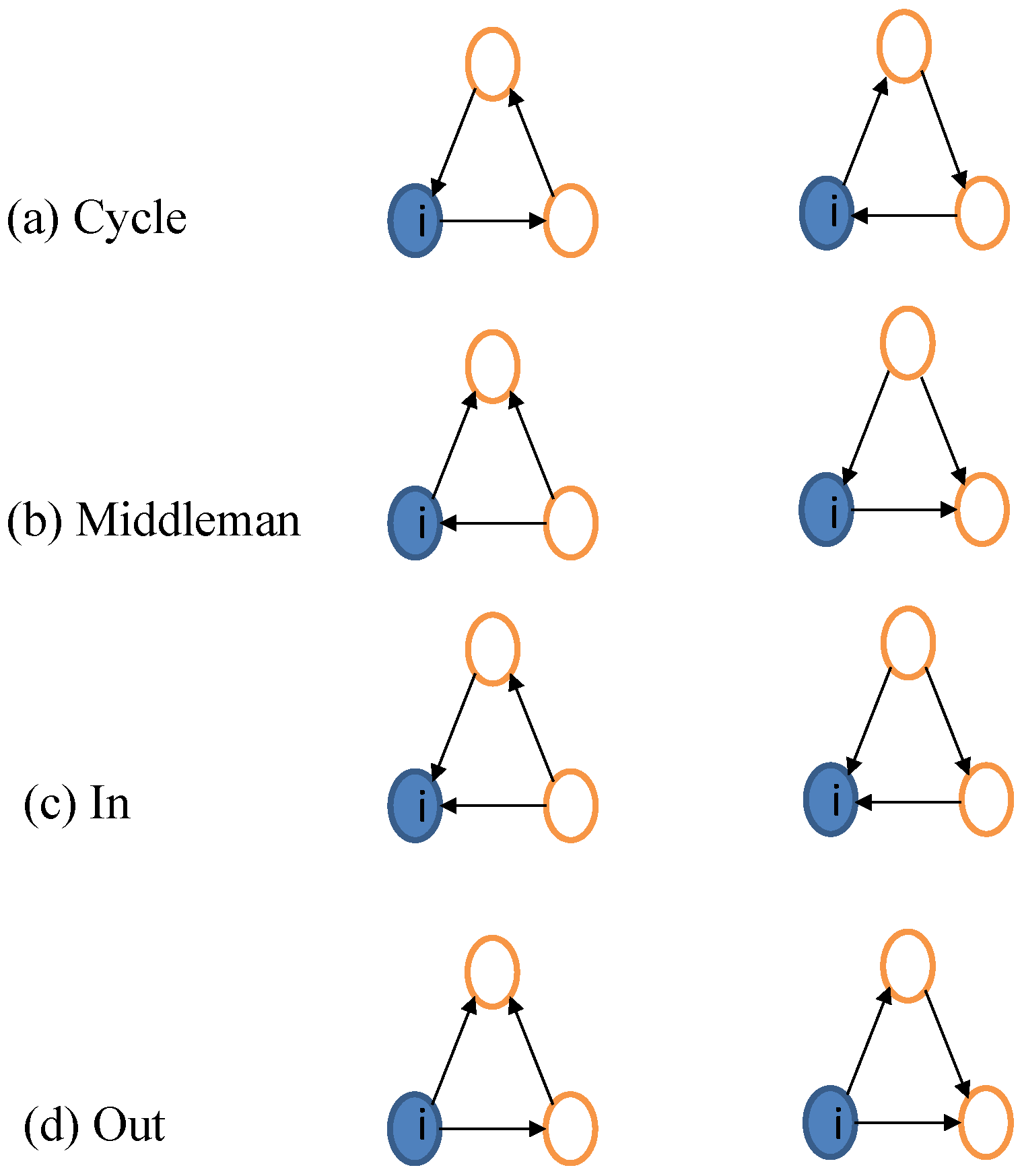 Entropy 19 00259 g002 550