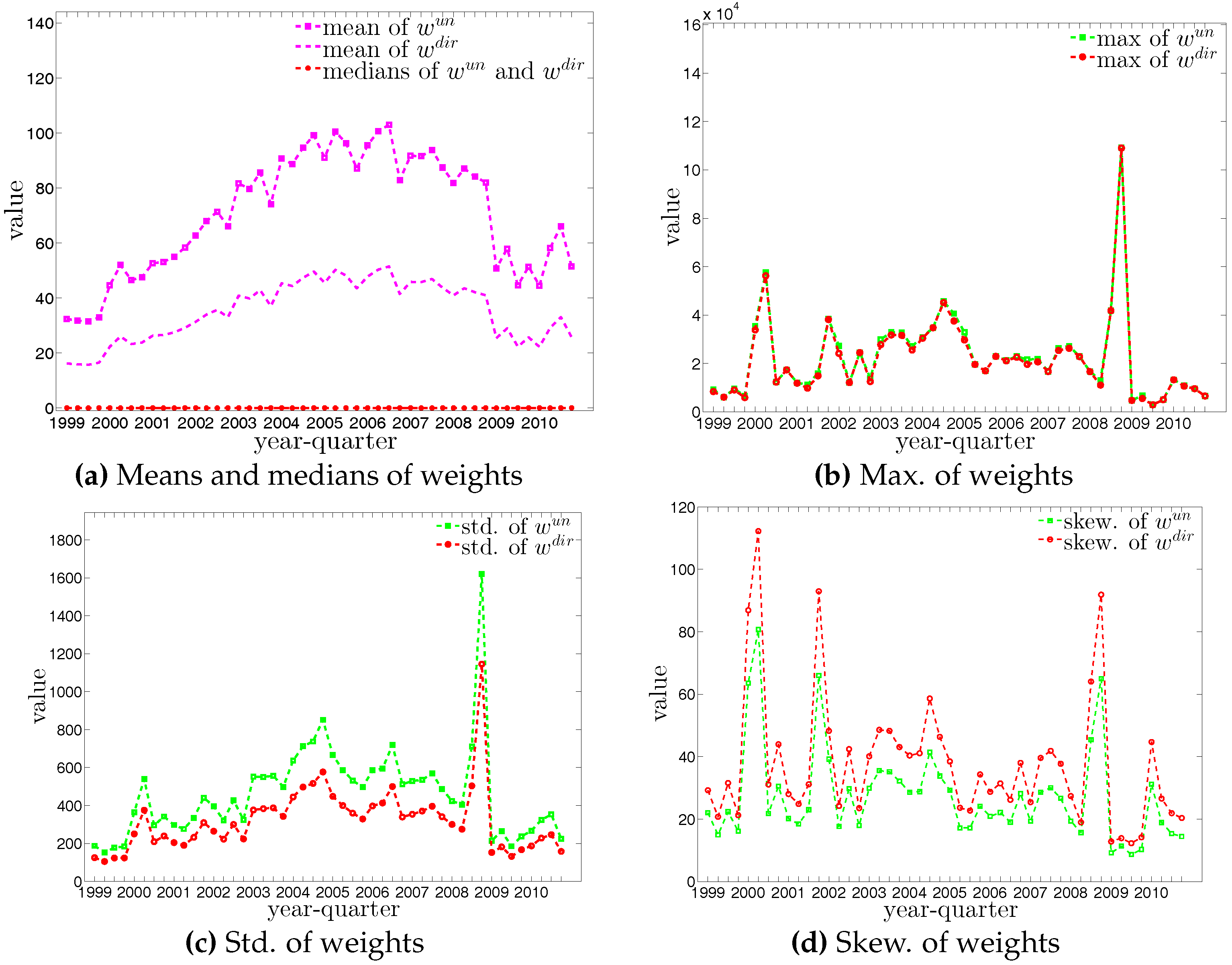 Entropy 19 00259 g004 550