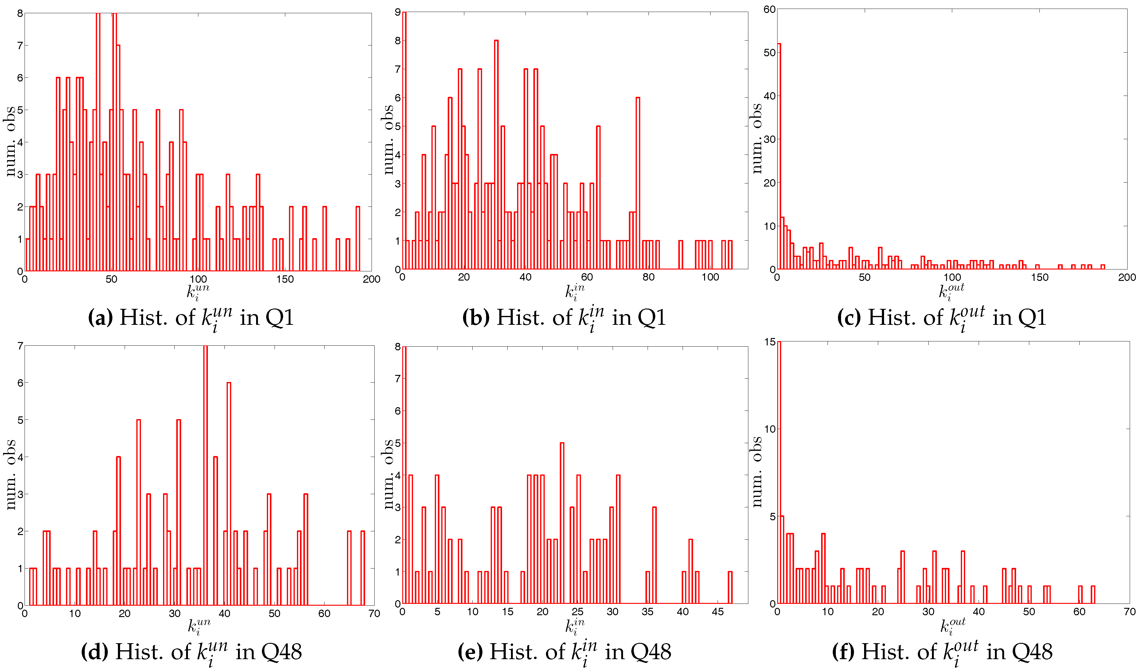 Entropy 19 00259 g007 550