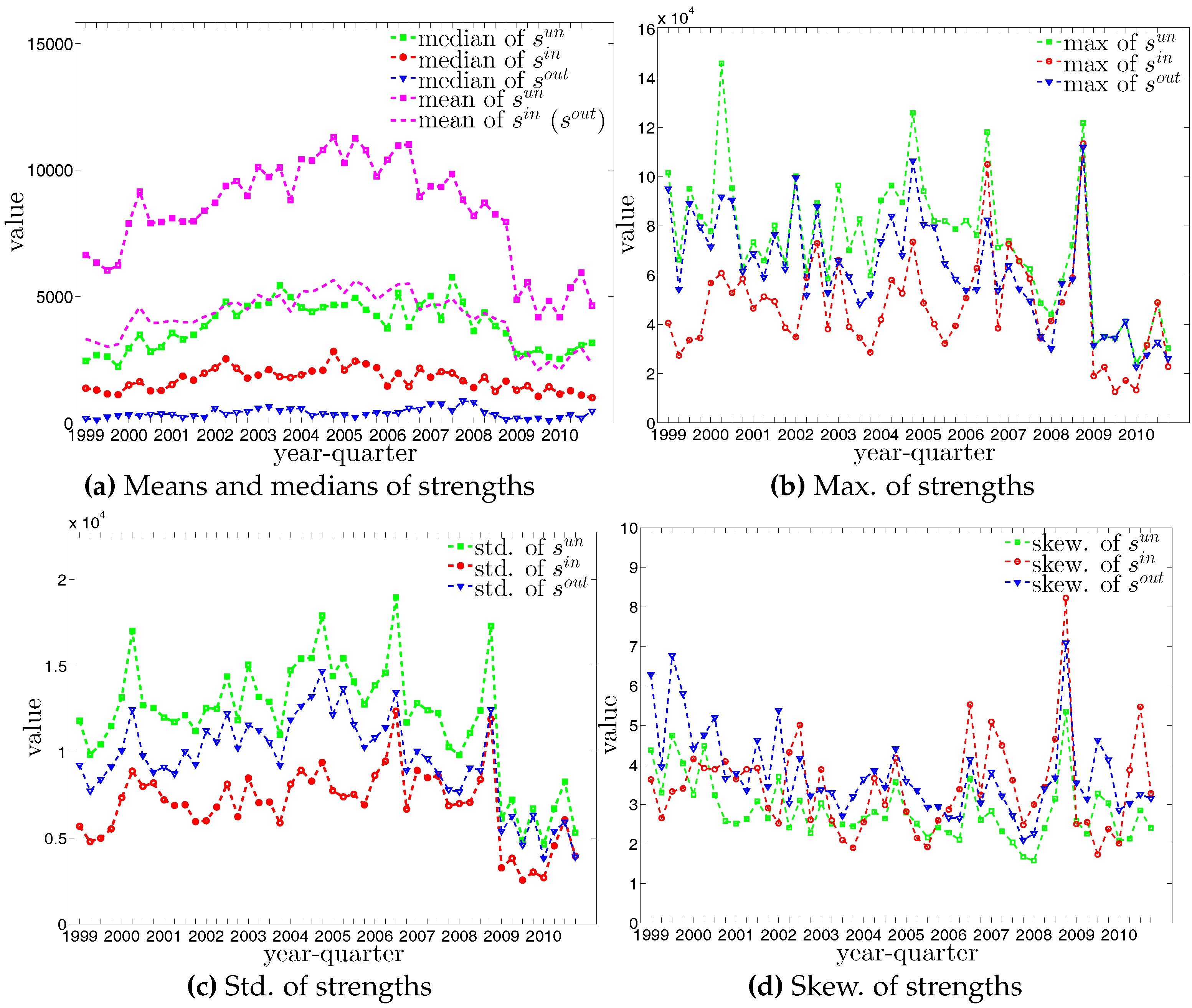 Entropy 19 00259 g008 550