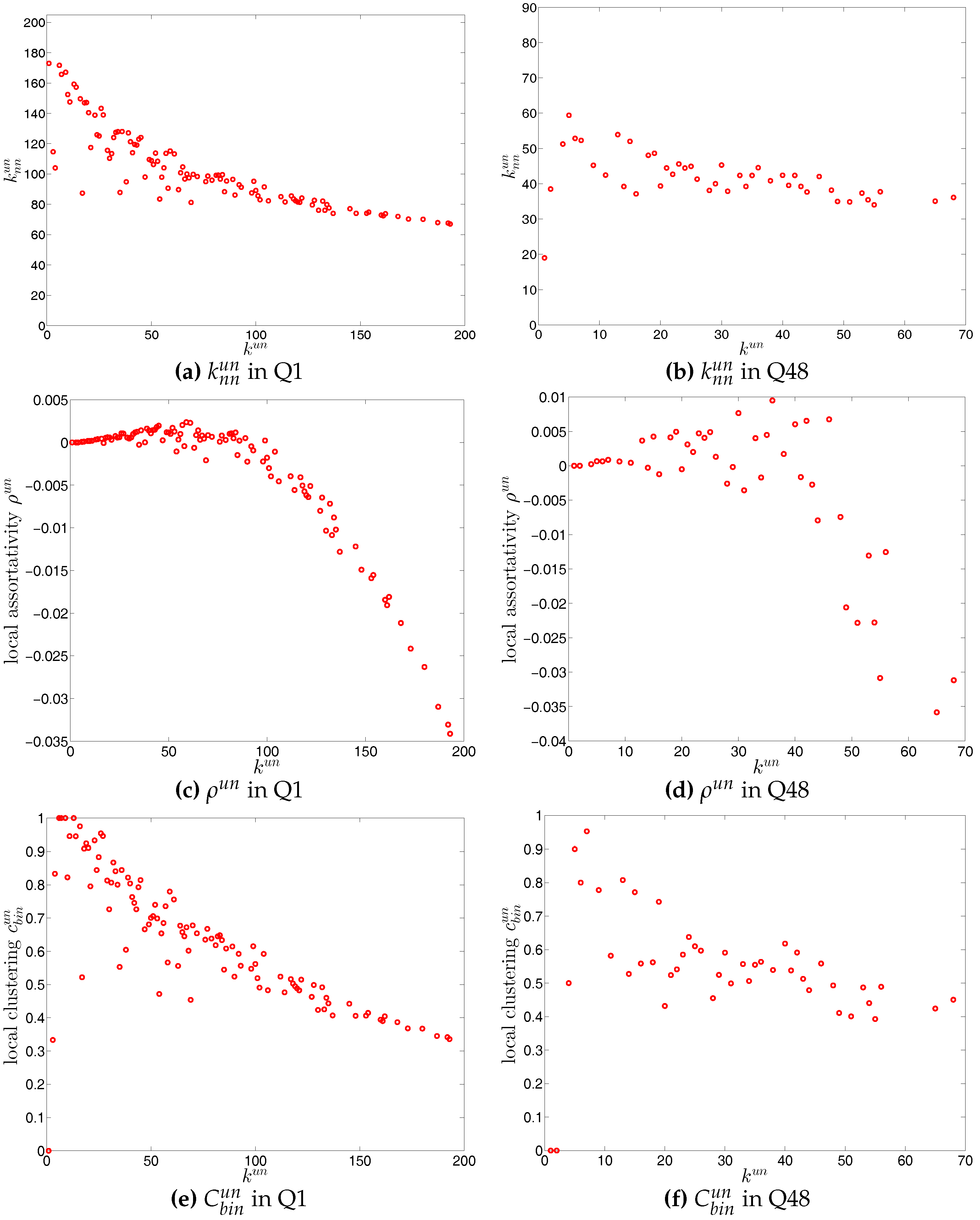 Entropy 19 00259 g011 550