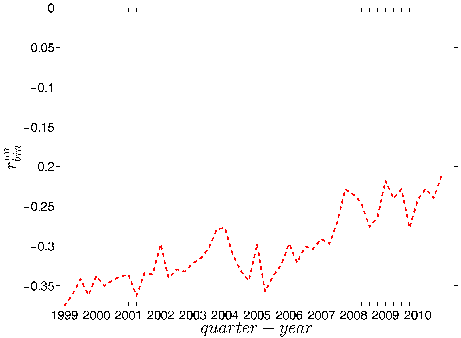 Entropy 19 00259 g012 550