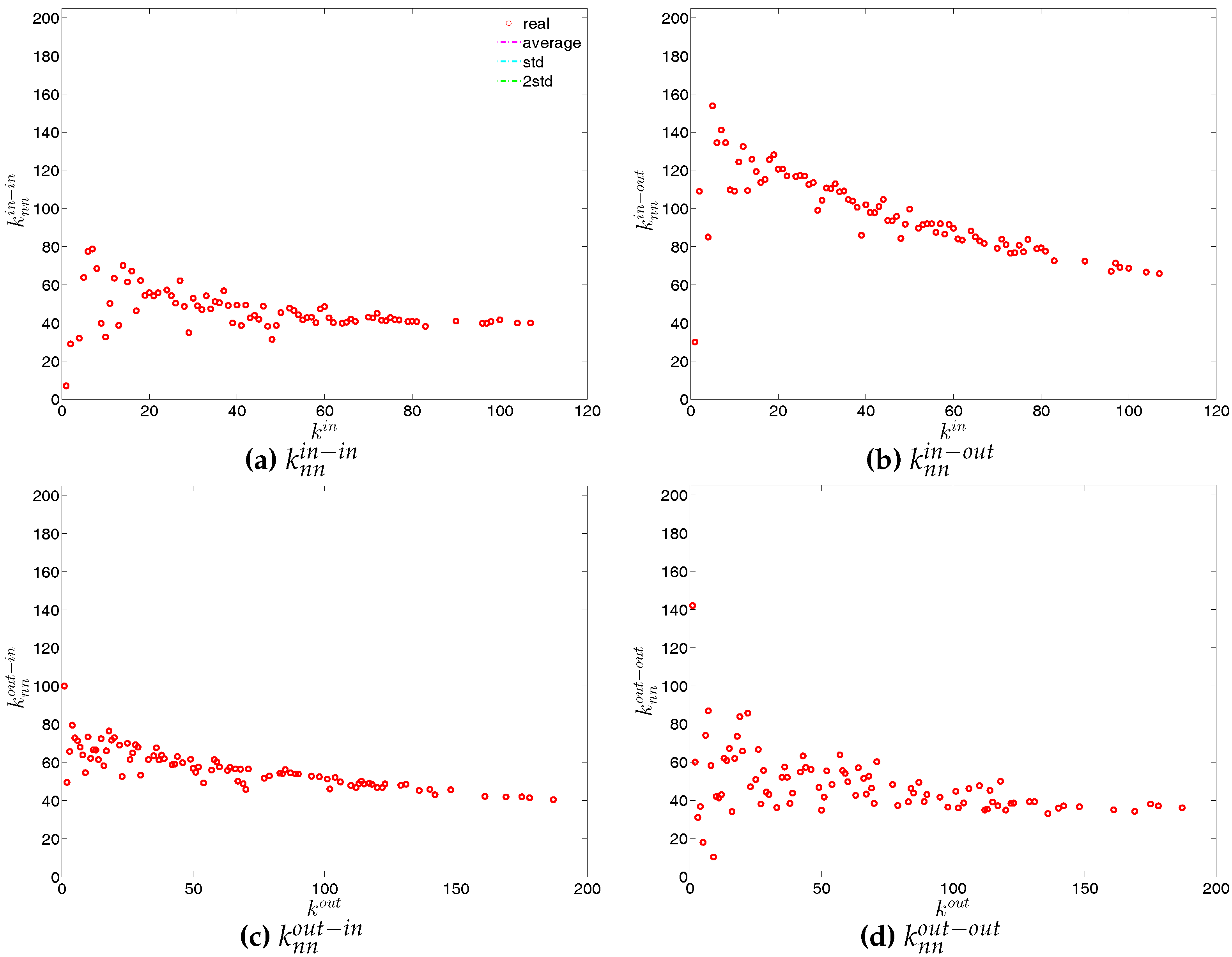 Entropy 19 00259 g014 550