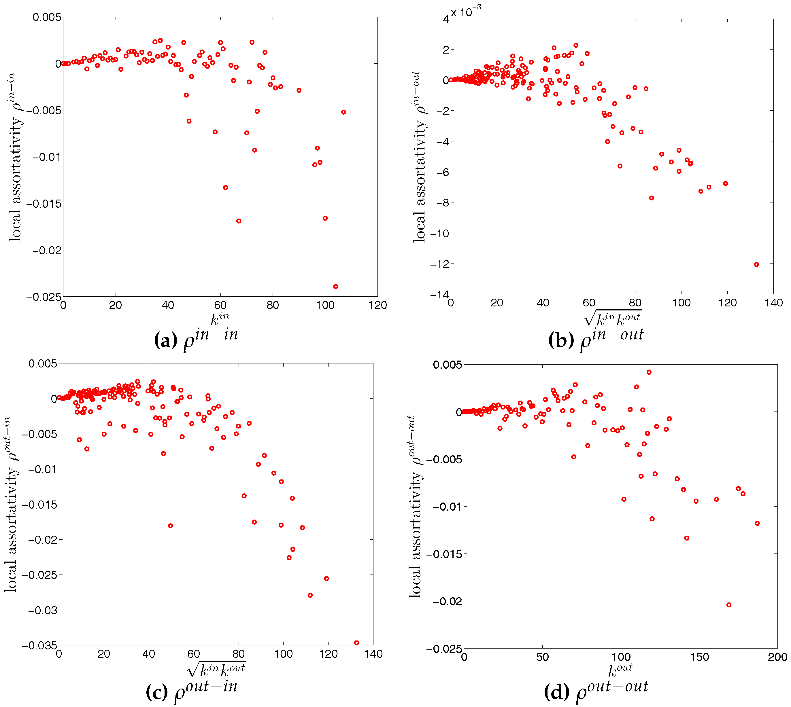 Entropy 19 00259 g017 550