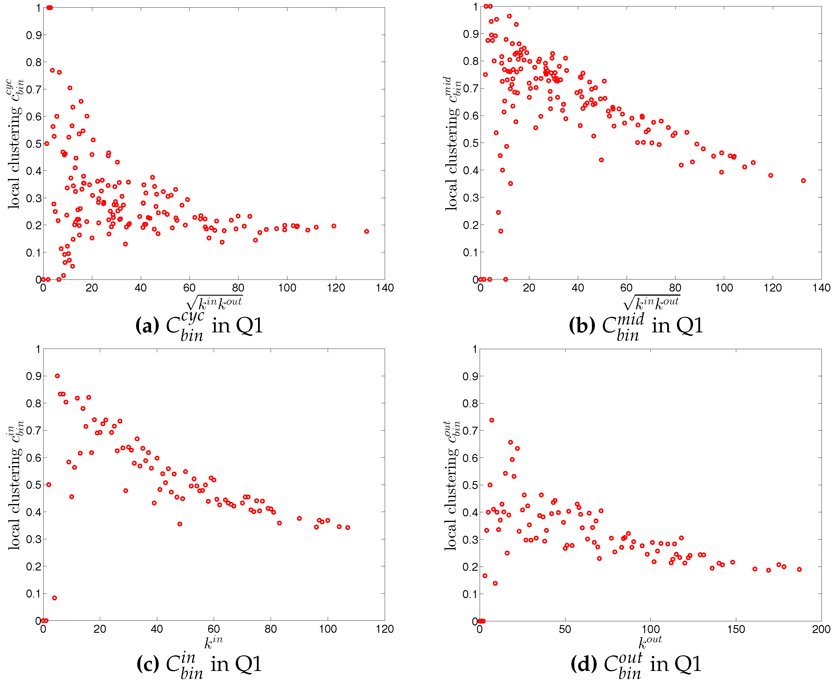 Entropy 19 00259 g019 550