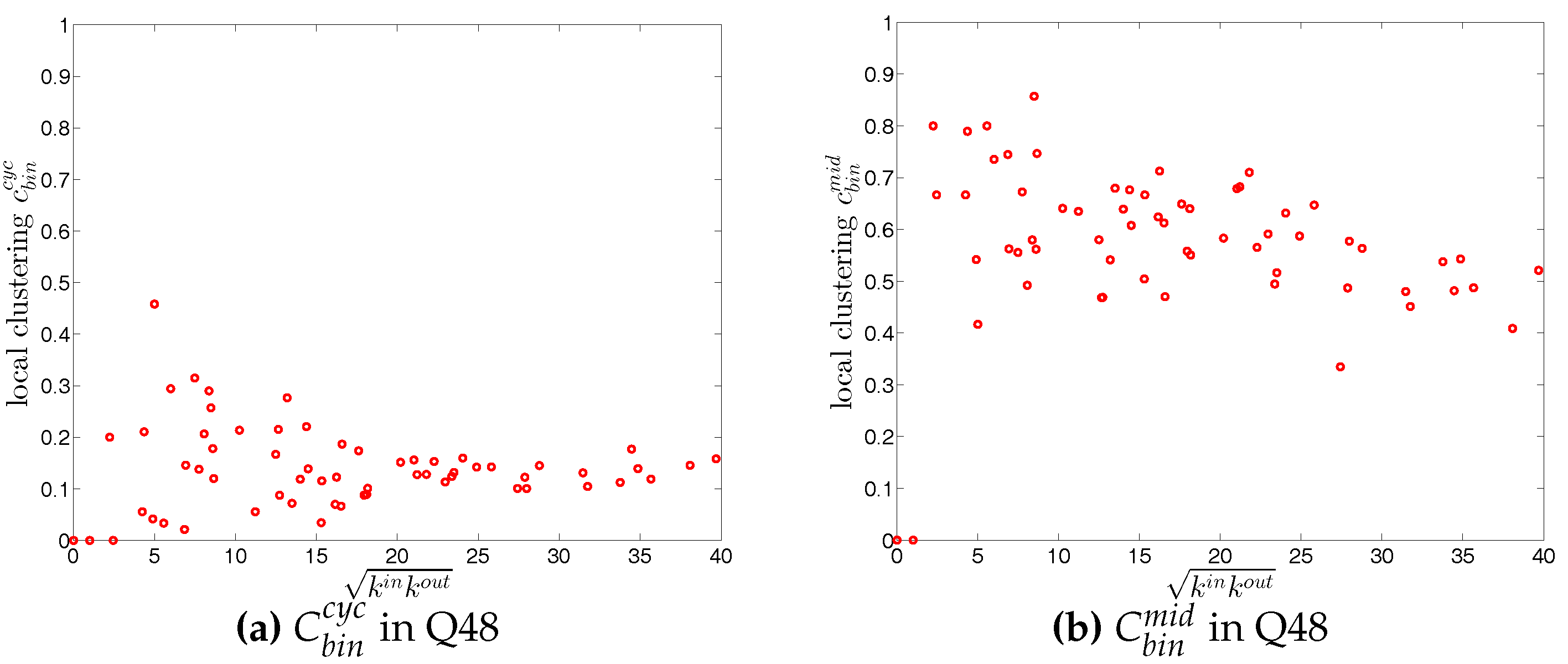 Entropy 19 00259 g020a 550