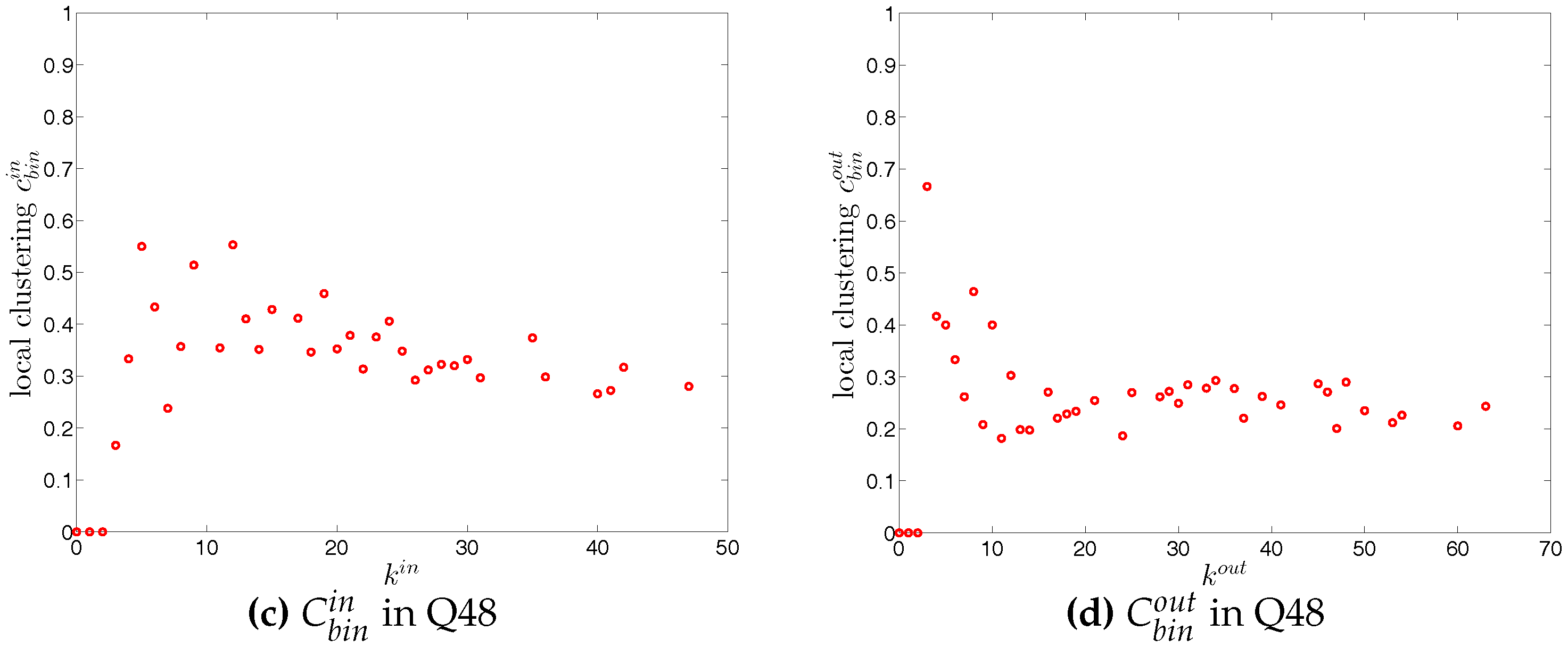 Entropy 19 00259 g020b 550