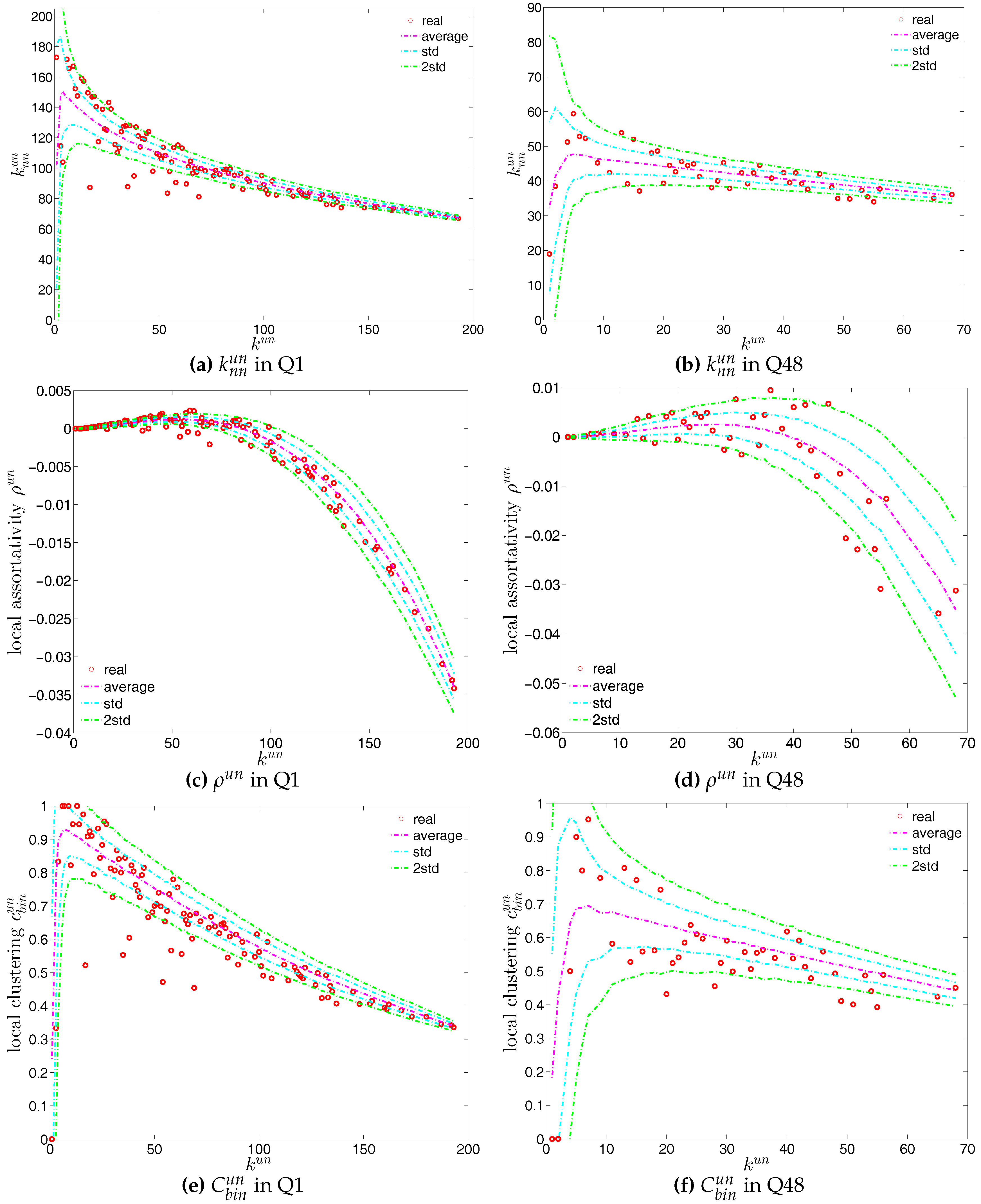 Entropy 19 00259 g022 550