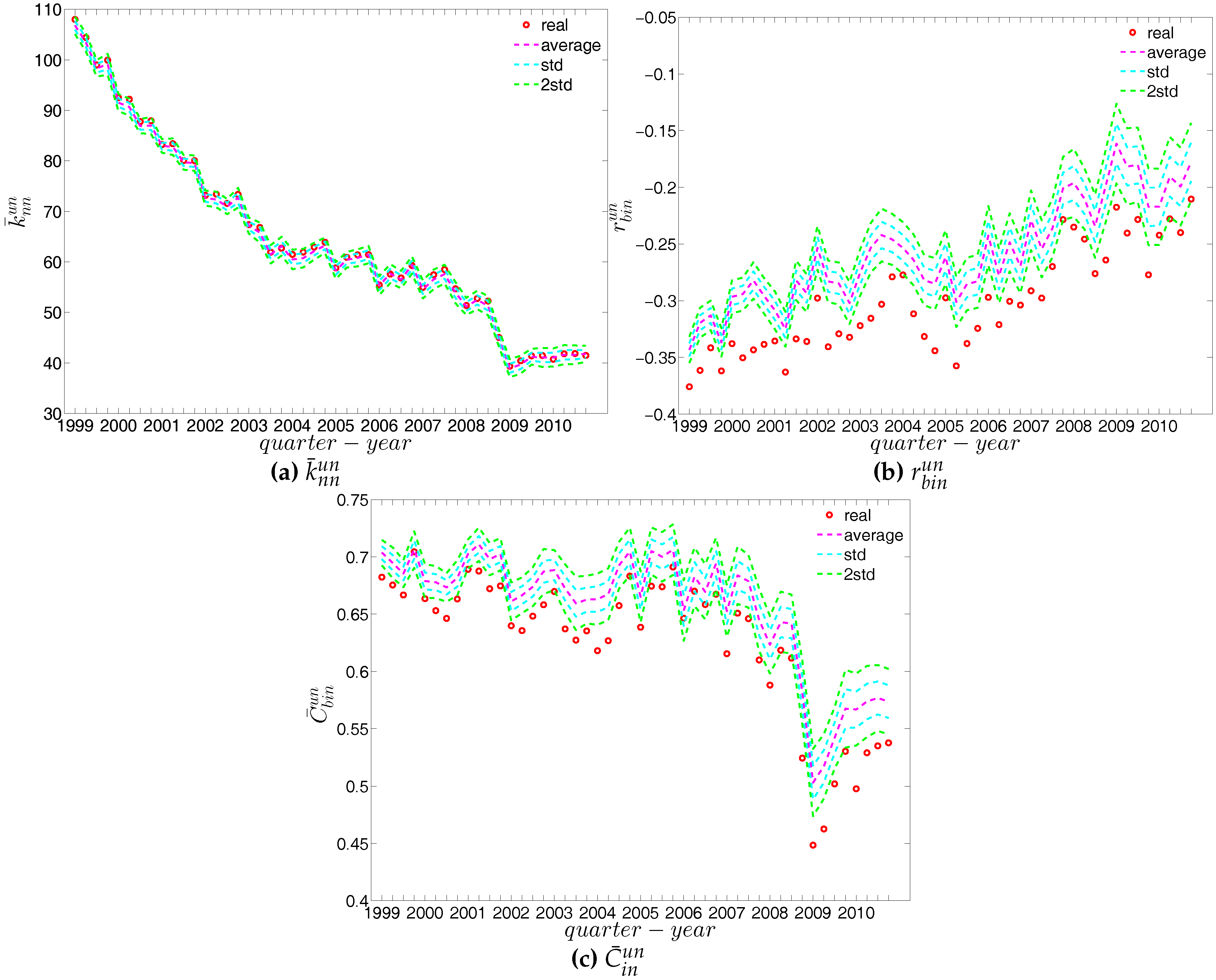 Entropy 19 00259 g023 550