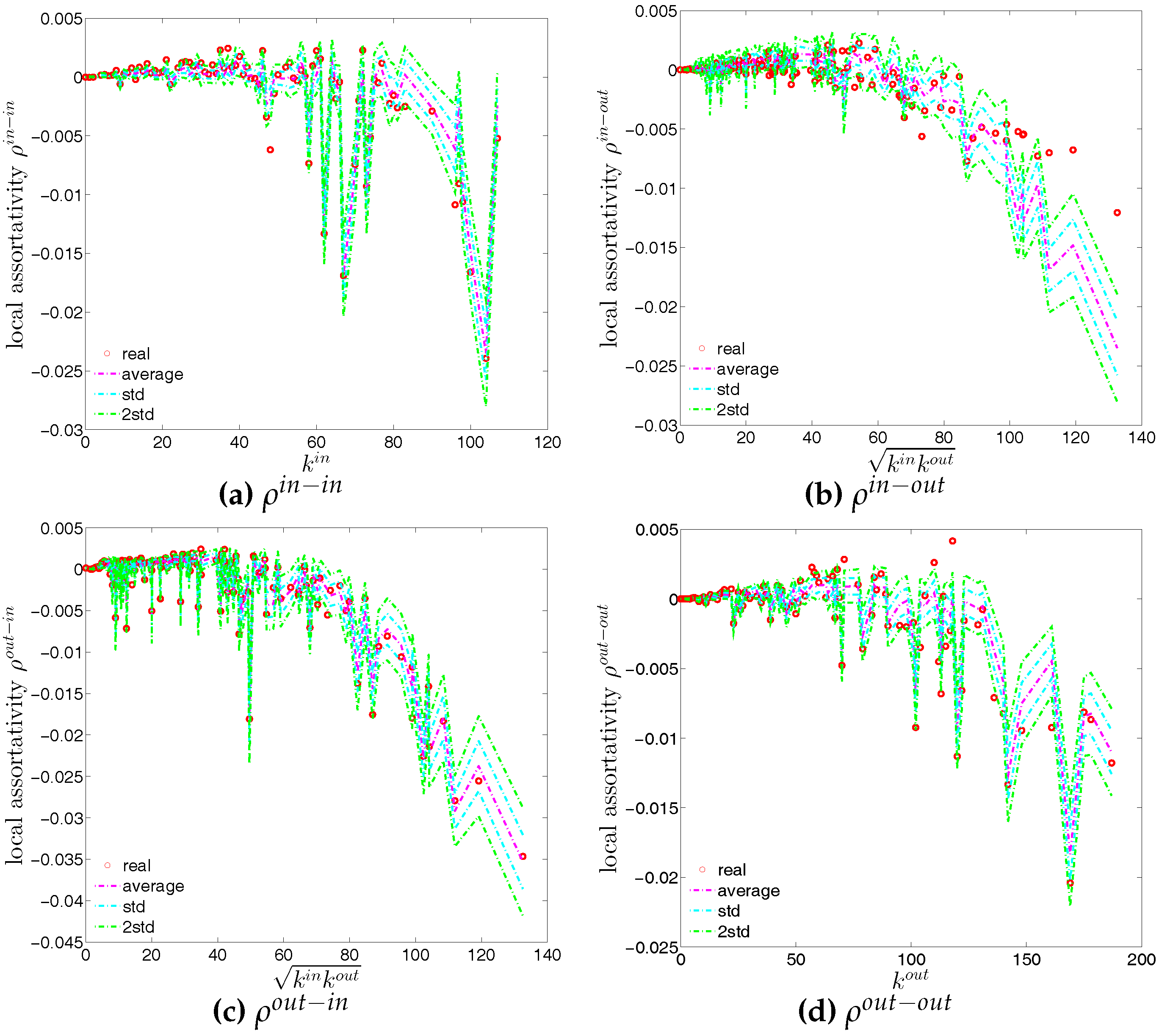 Entropy 19 00259 g026 550