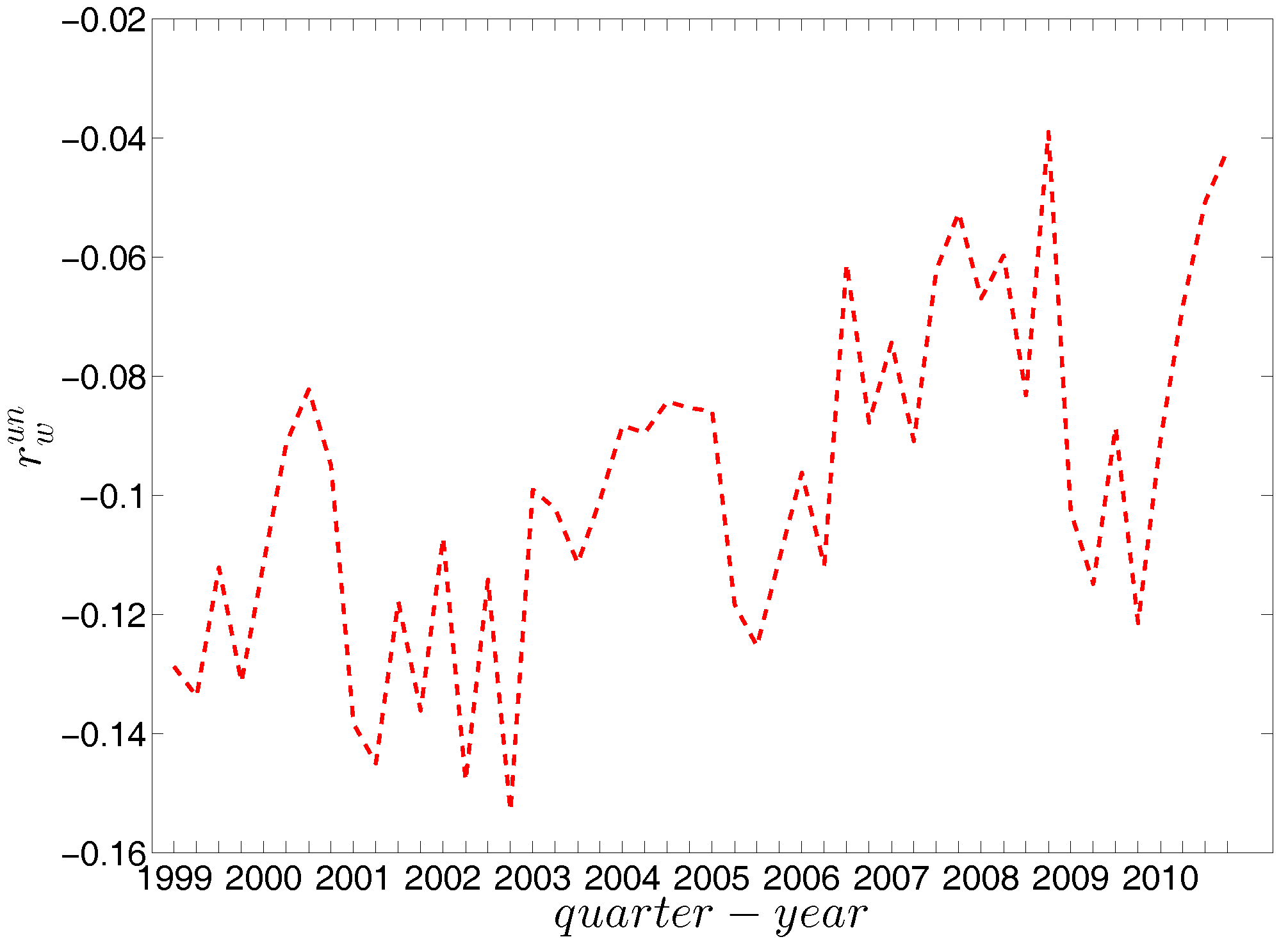 Entropy 19 00259 g034 550