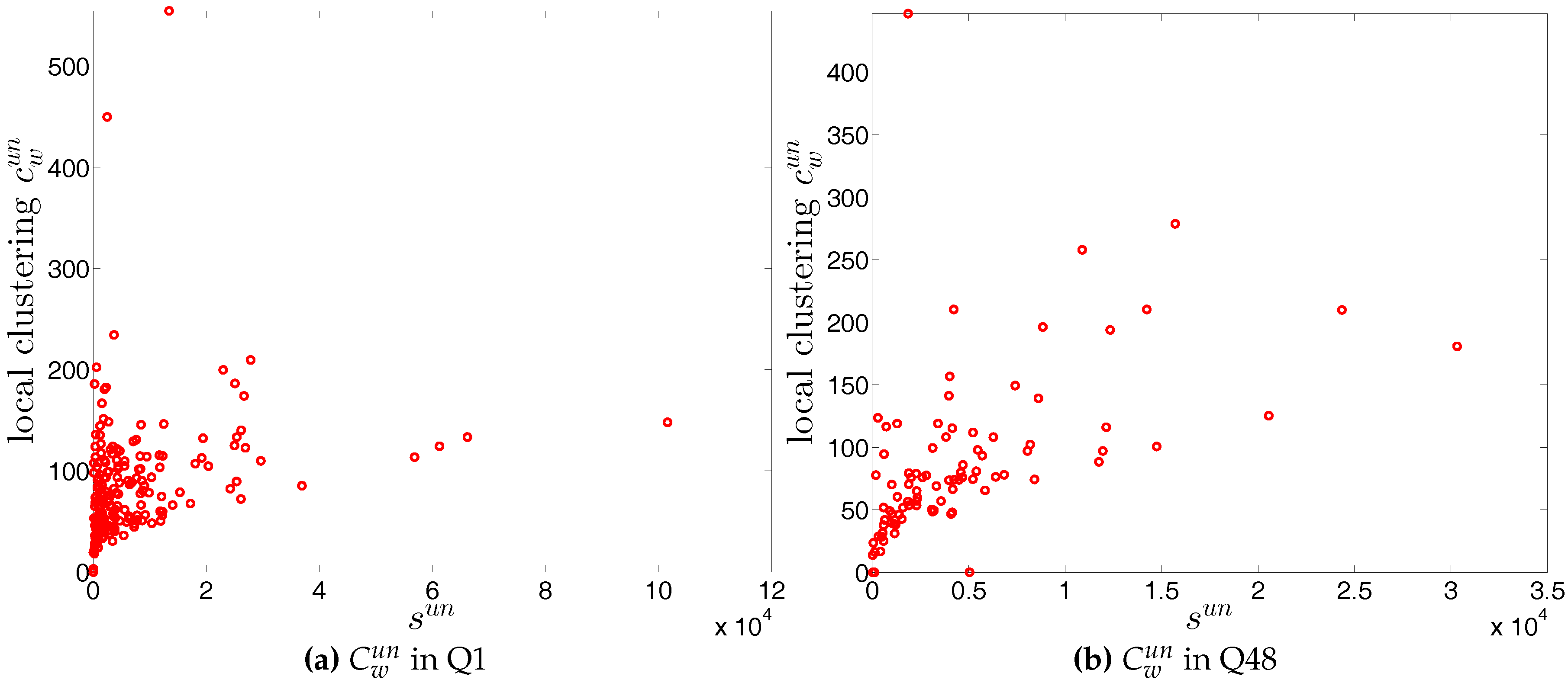 Entropy 19 00259 g035 550