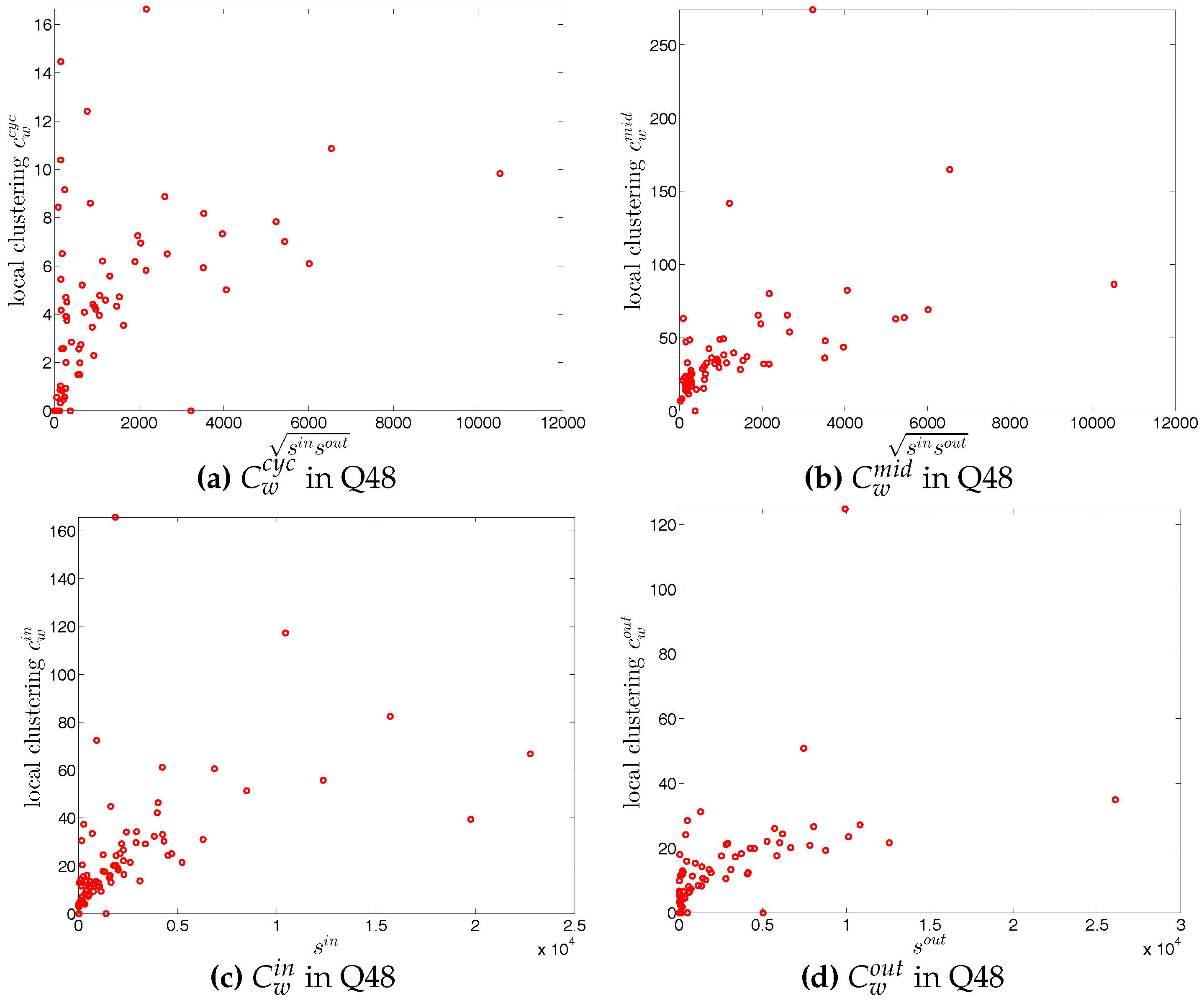 Entropy 19 00259 g041 550