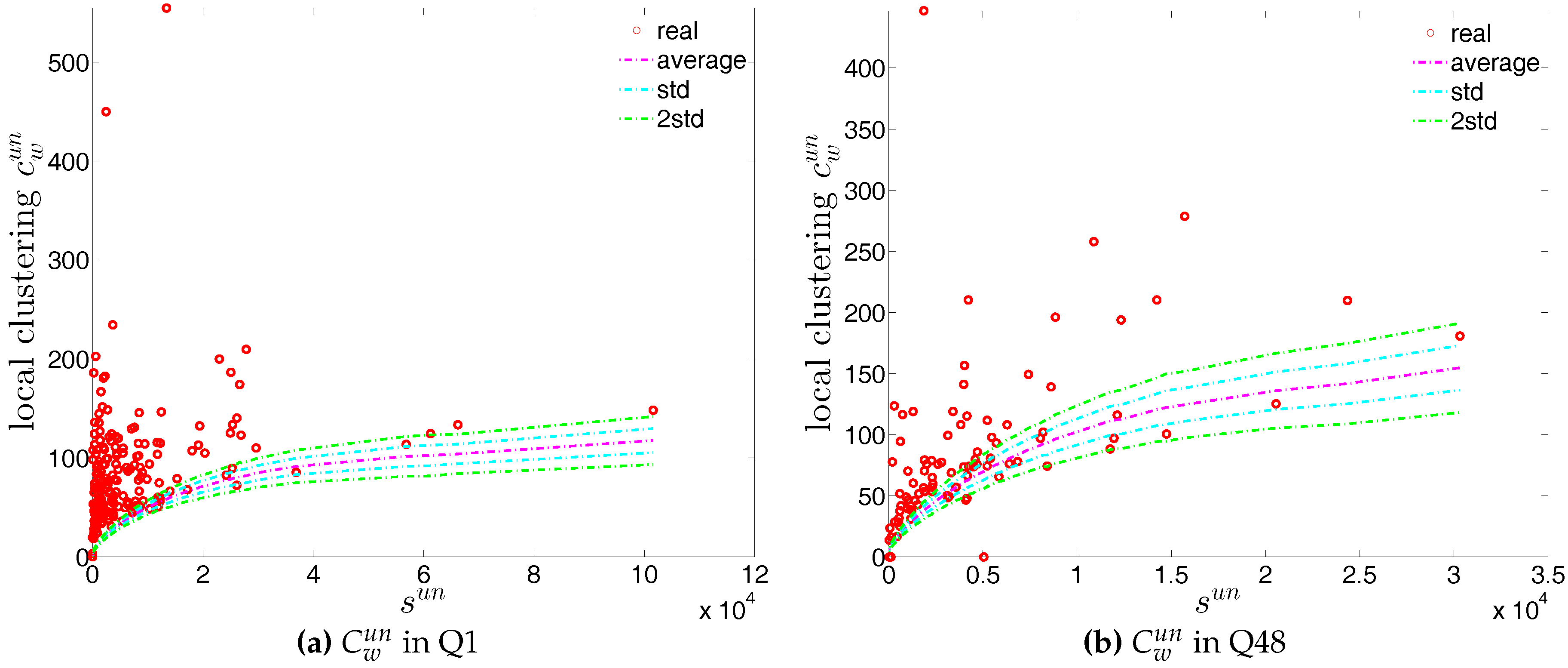 Entropy 19 00259 g044 550