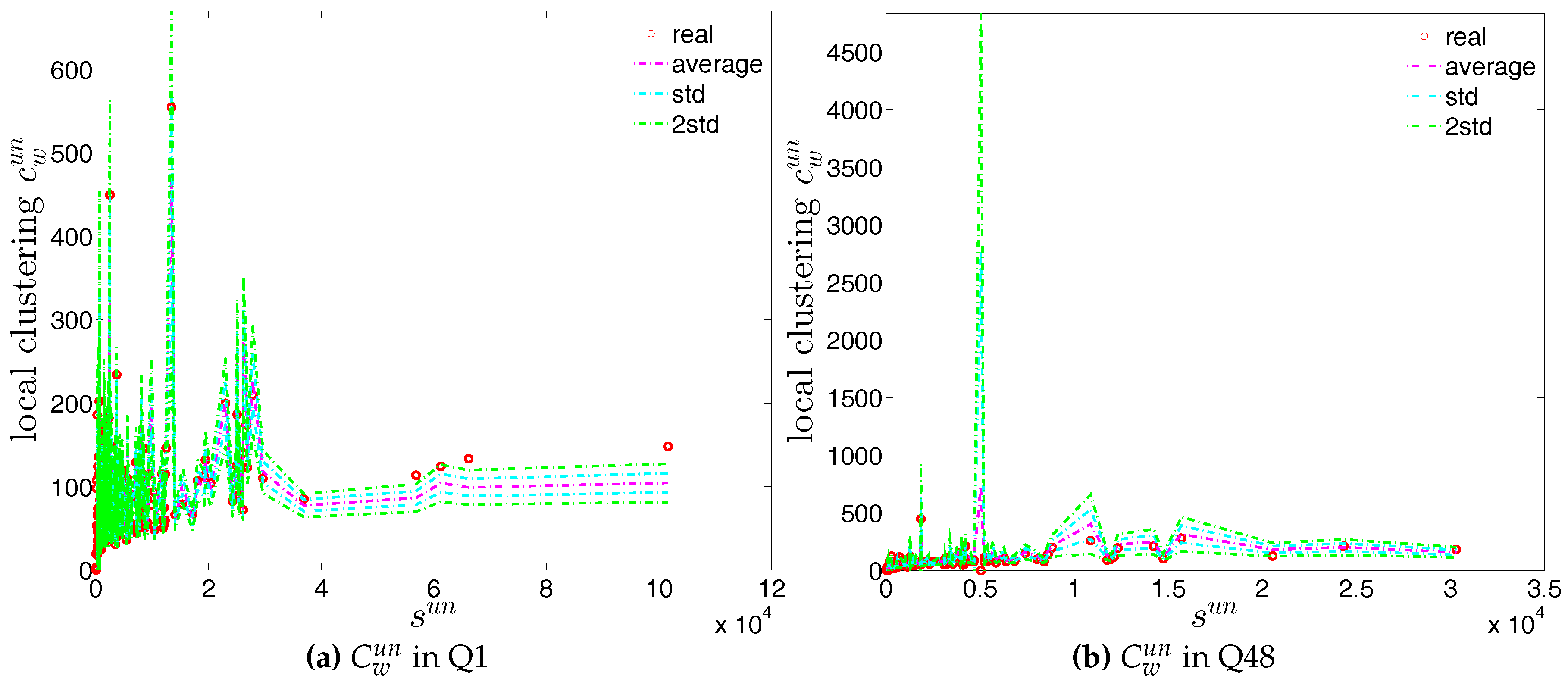 Entropy 19 00259 g046 550
