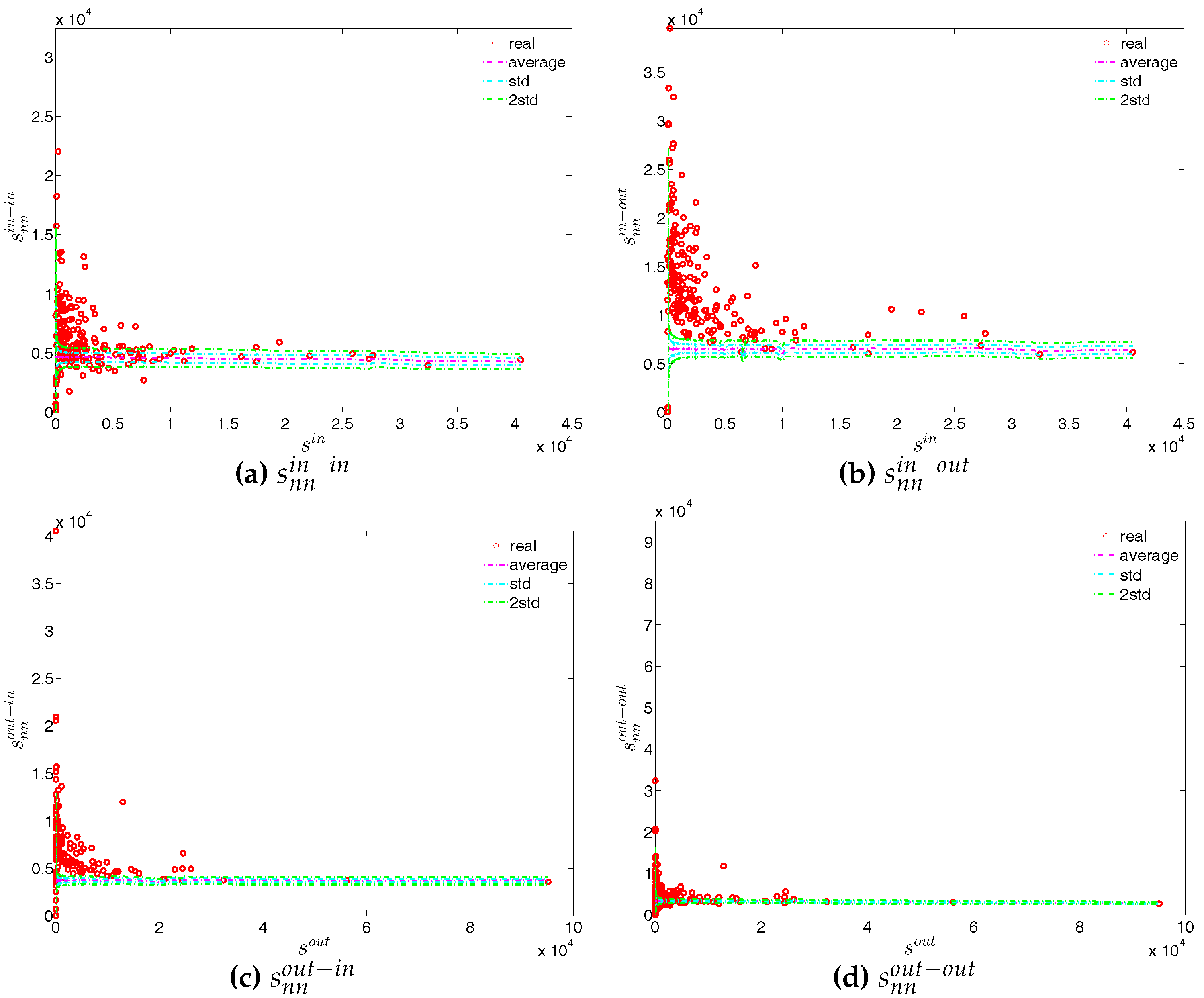 Entropy 19 00259 g051 550
