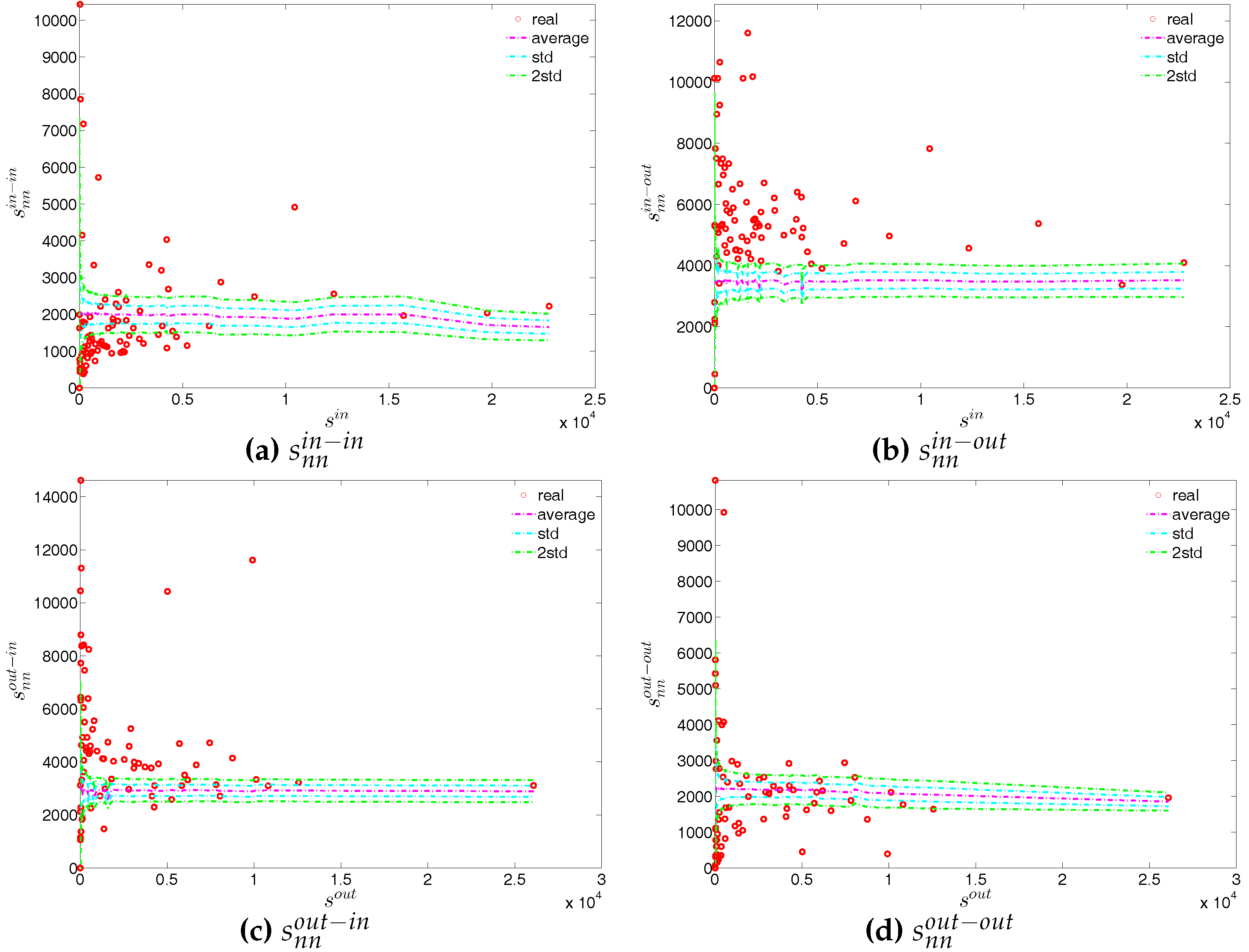 Entropy 19 00259 g052 550