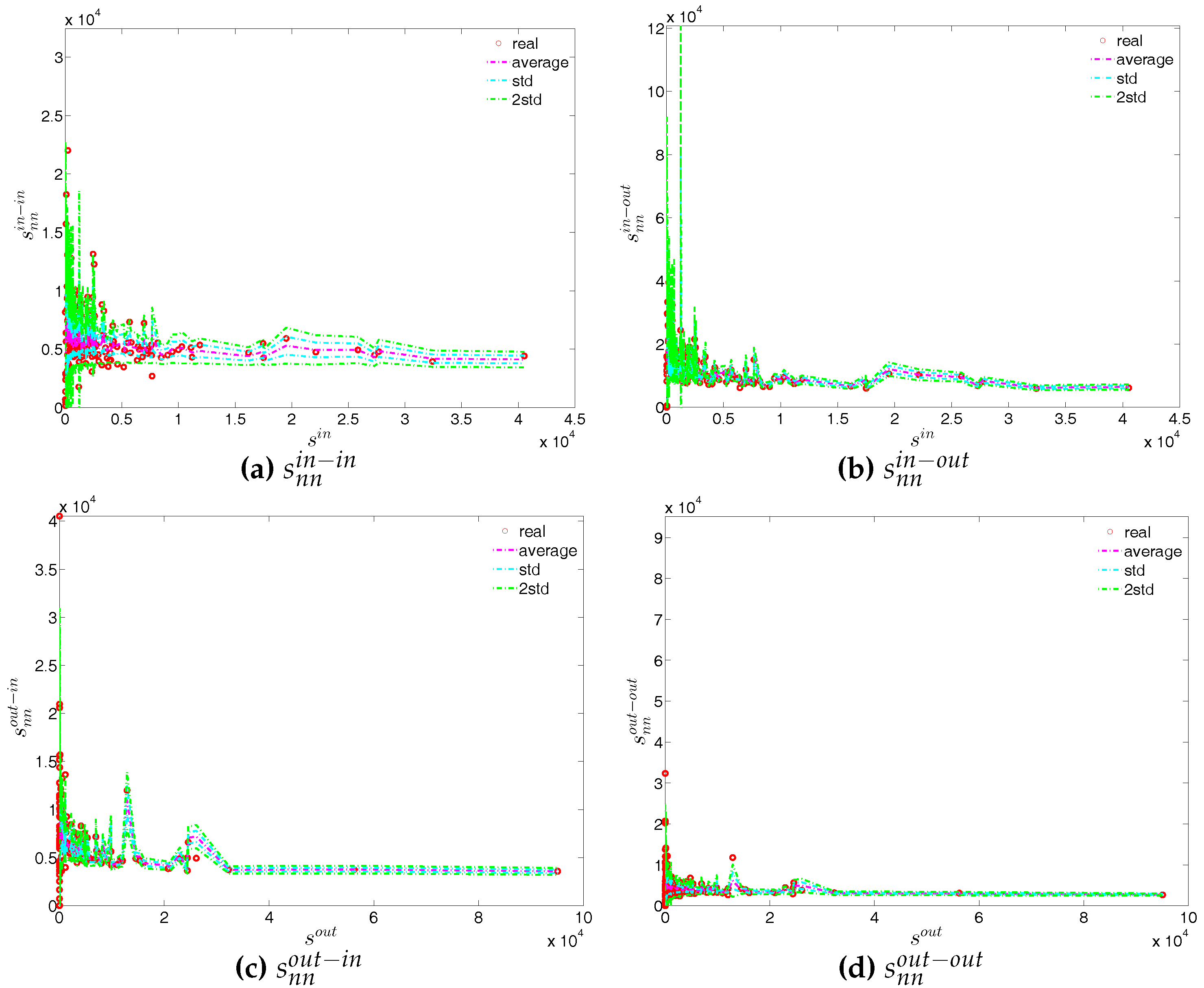 Entropy 19 00259 g053 550