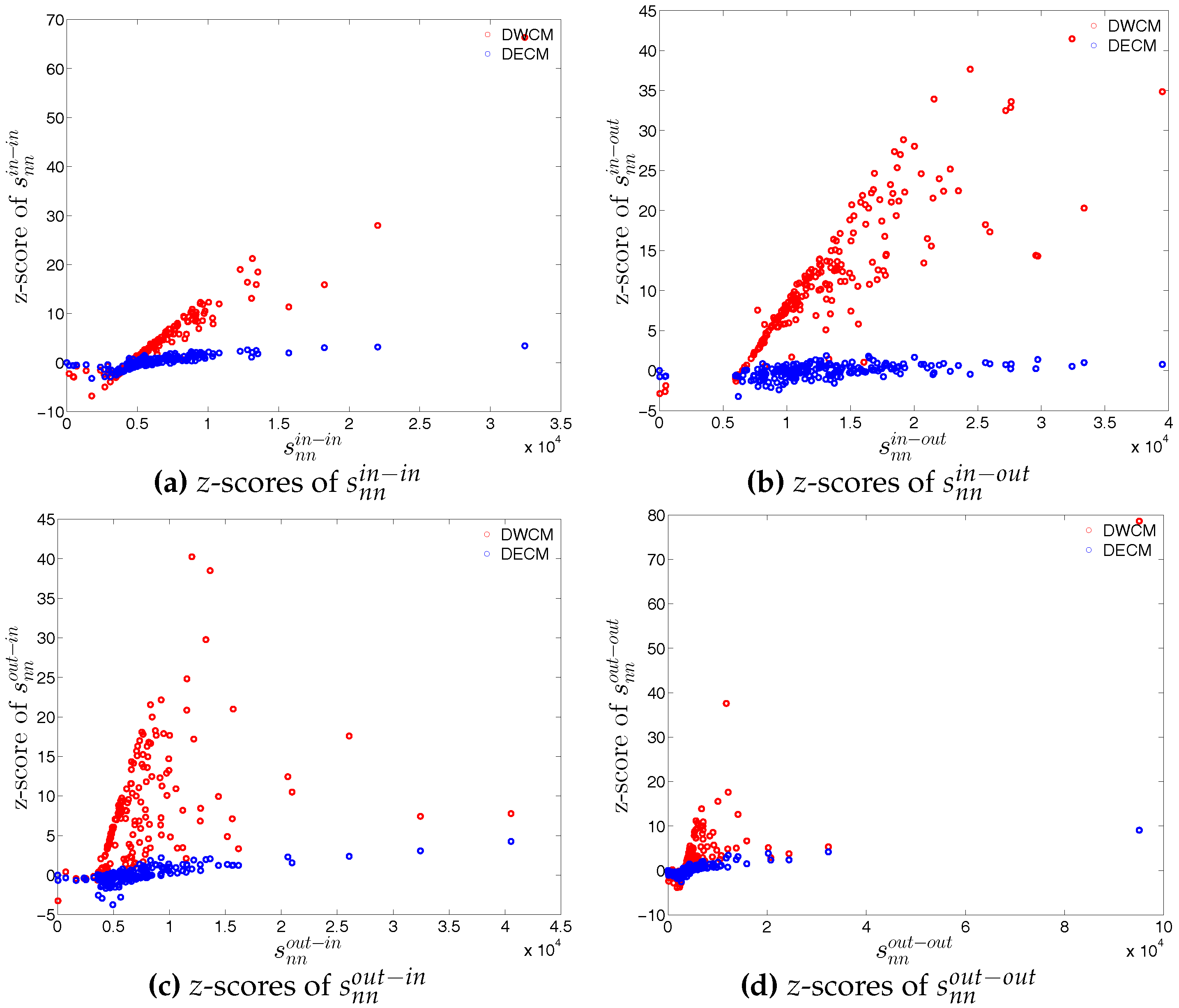 Entropy 19 00259 g055 550