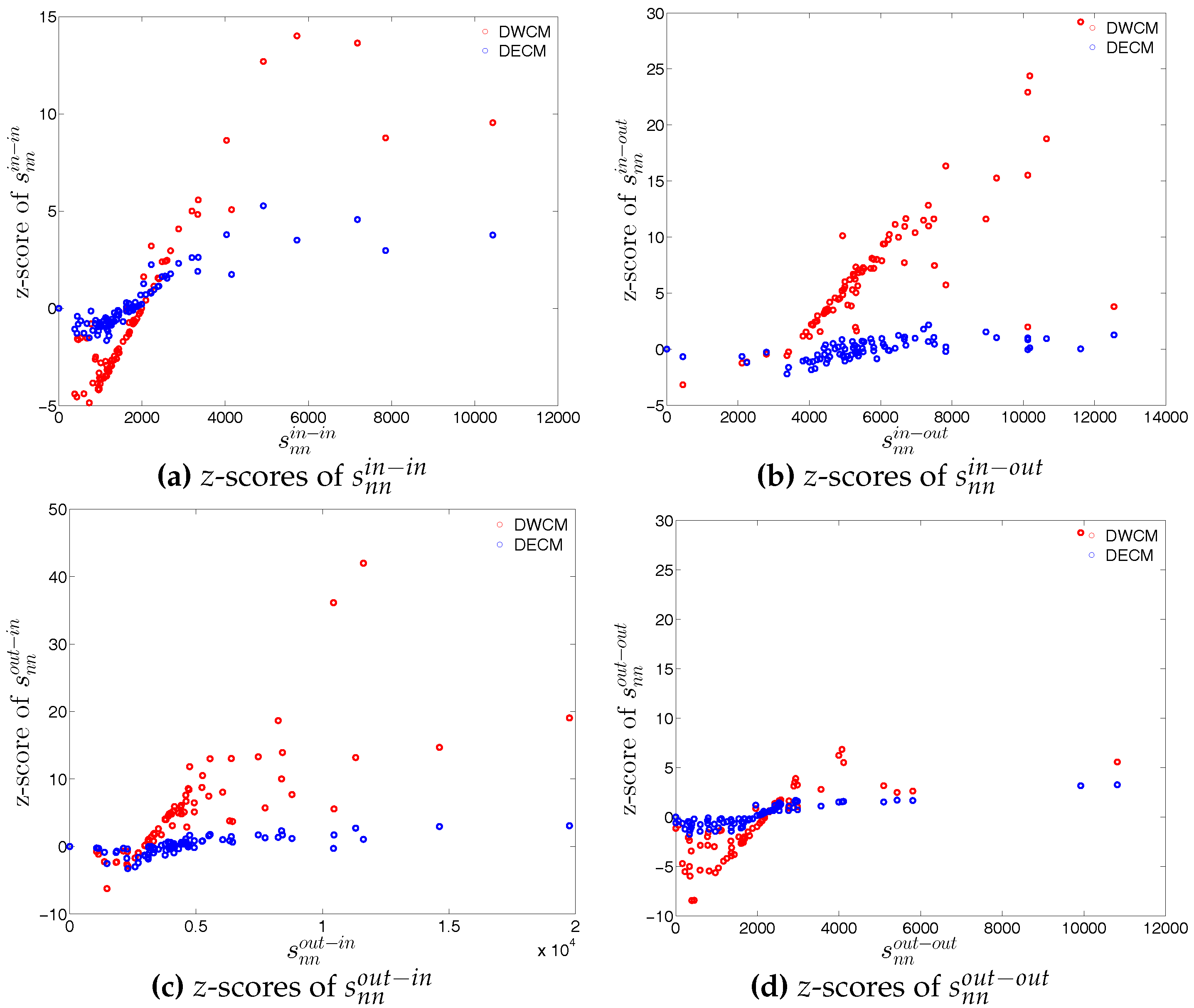 Entropy 19 00259 g056 550