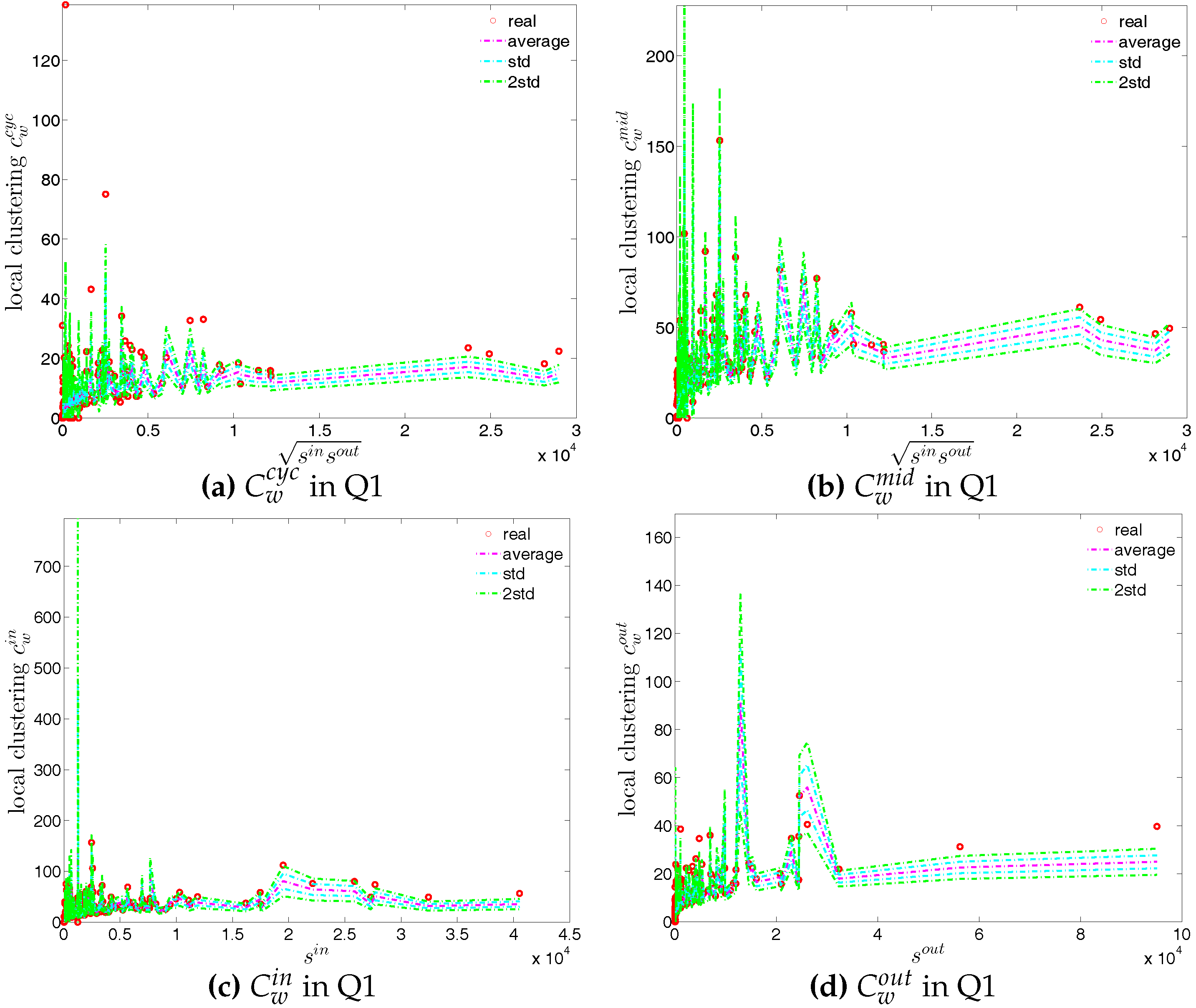 Entropy 19 00259 g059 550
