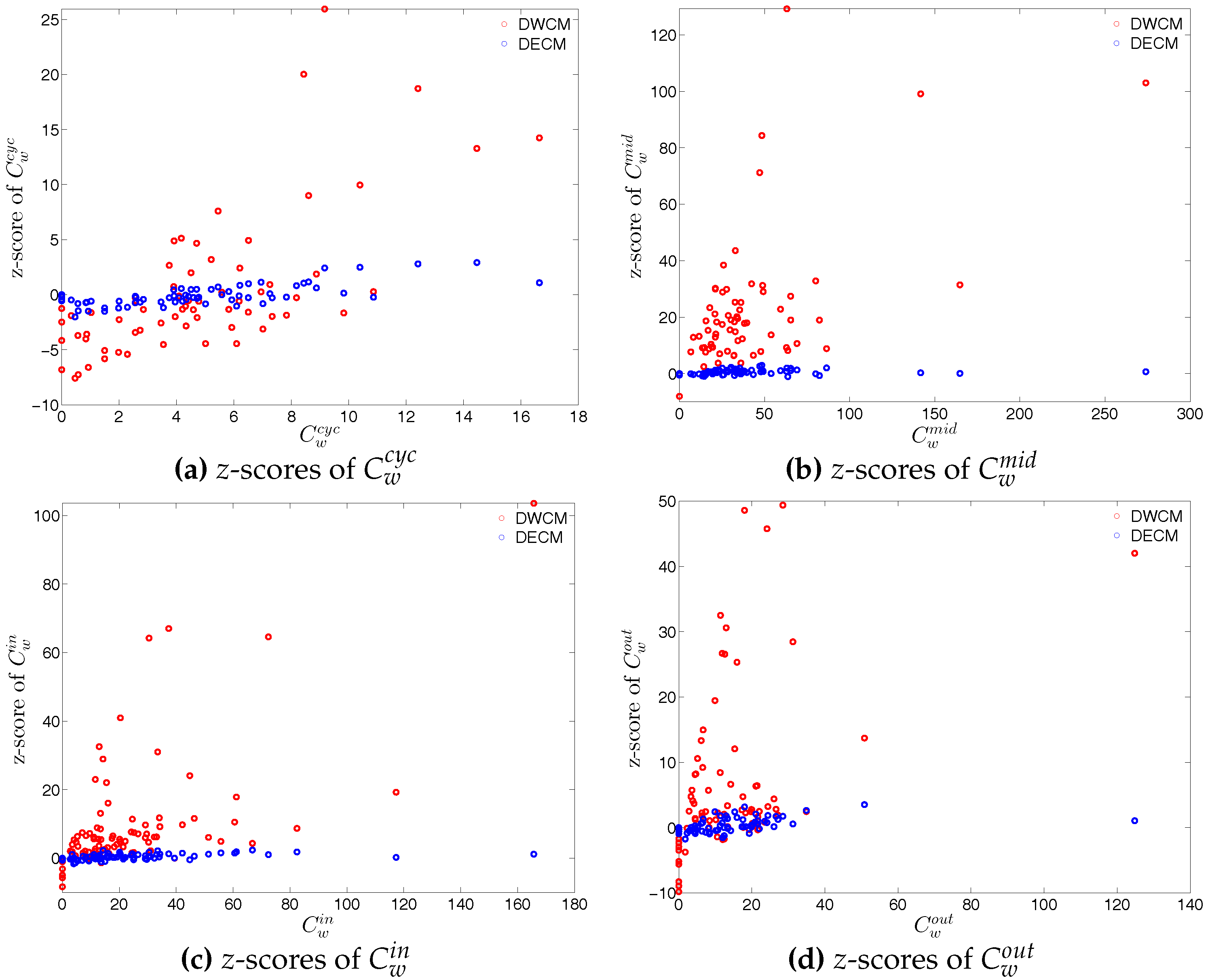 Entropy 19 00259 g062 550
